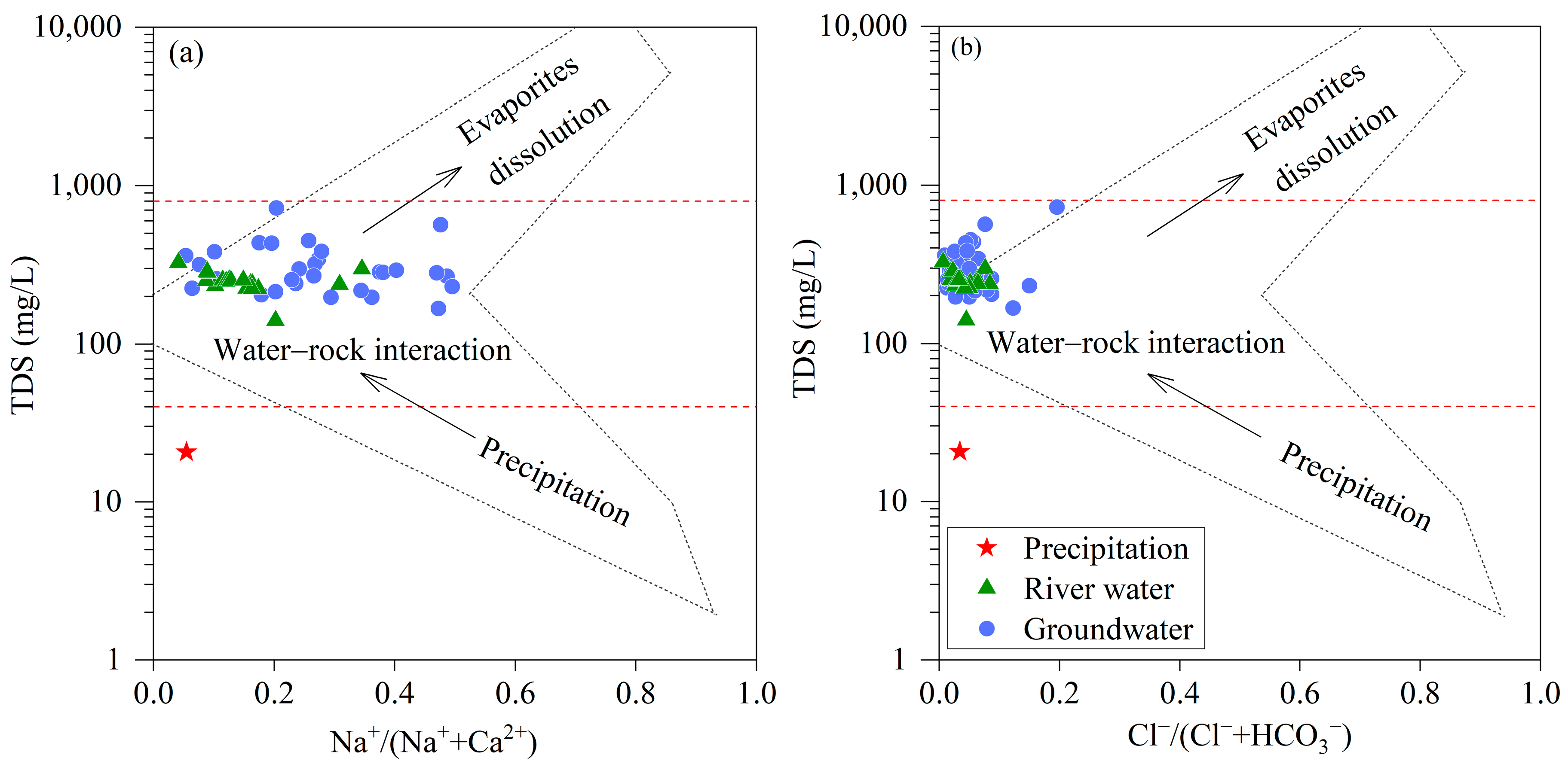 Sustainability 16 00423 g004