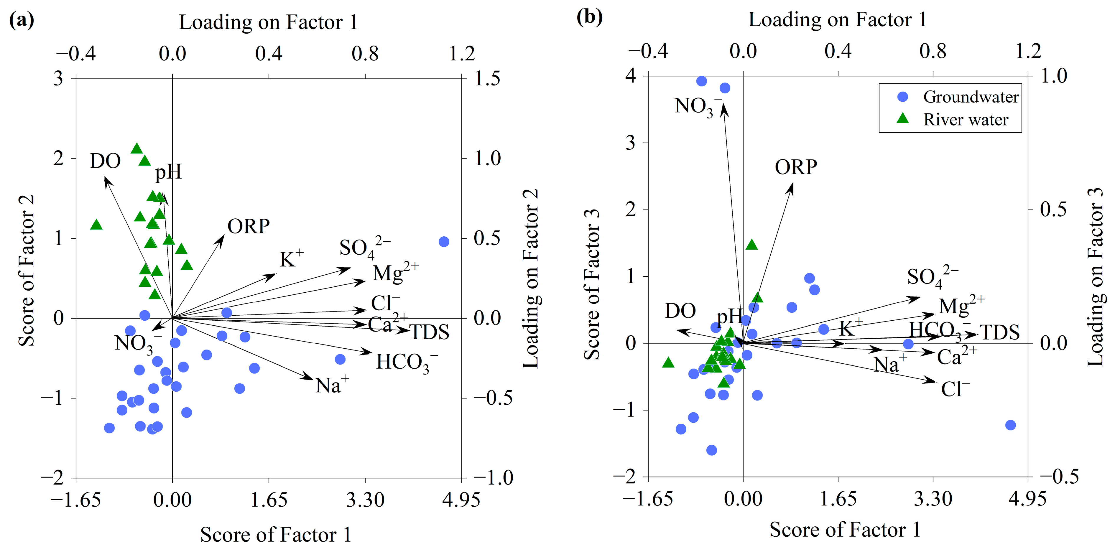 Sustainability 16 00423 g005