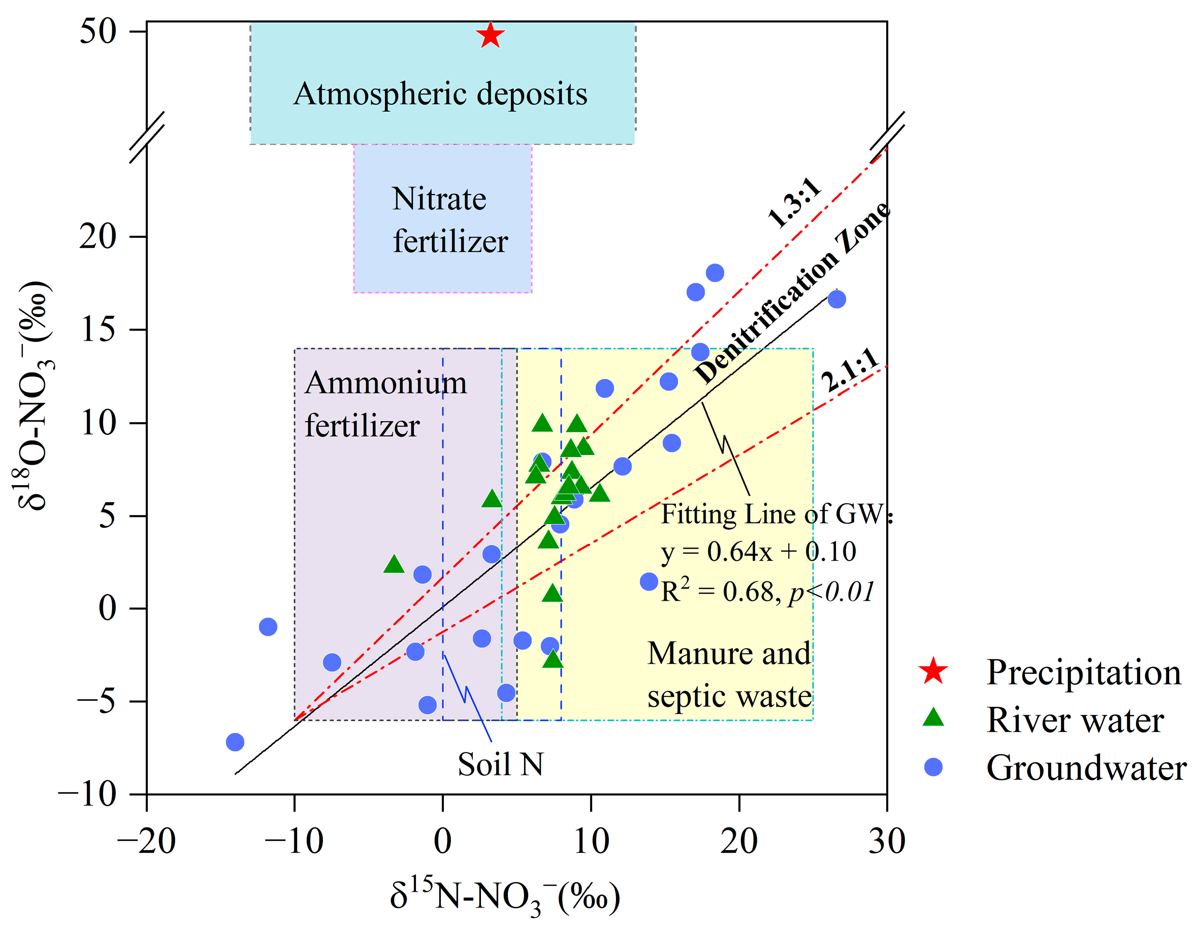 Sustainability 16 00423 g009