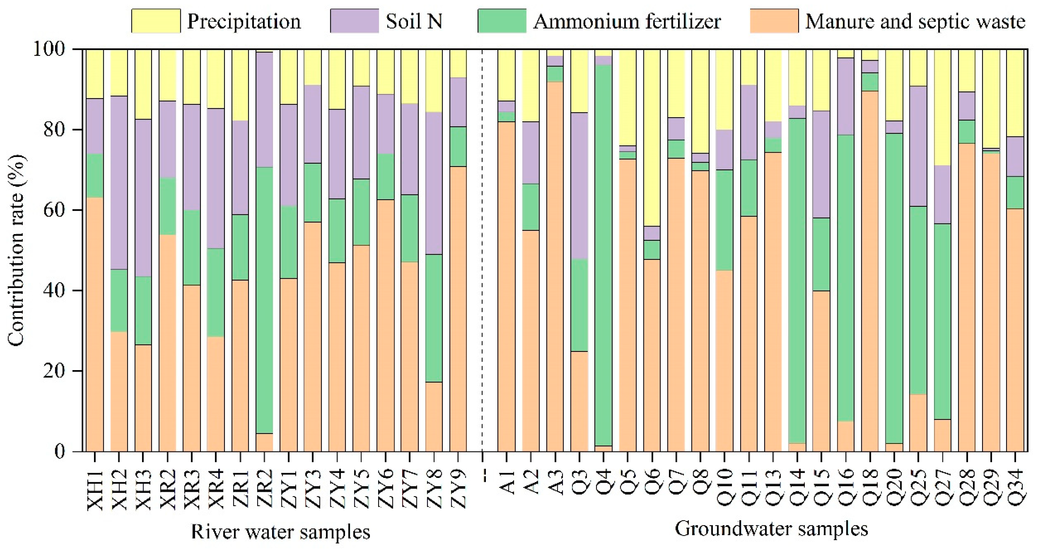 Sustainability 16 00423 g010