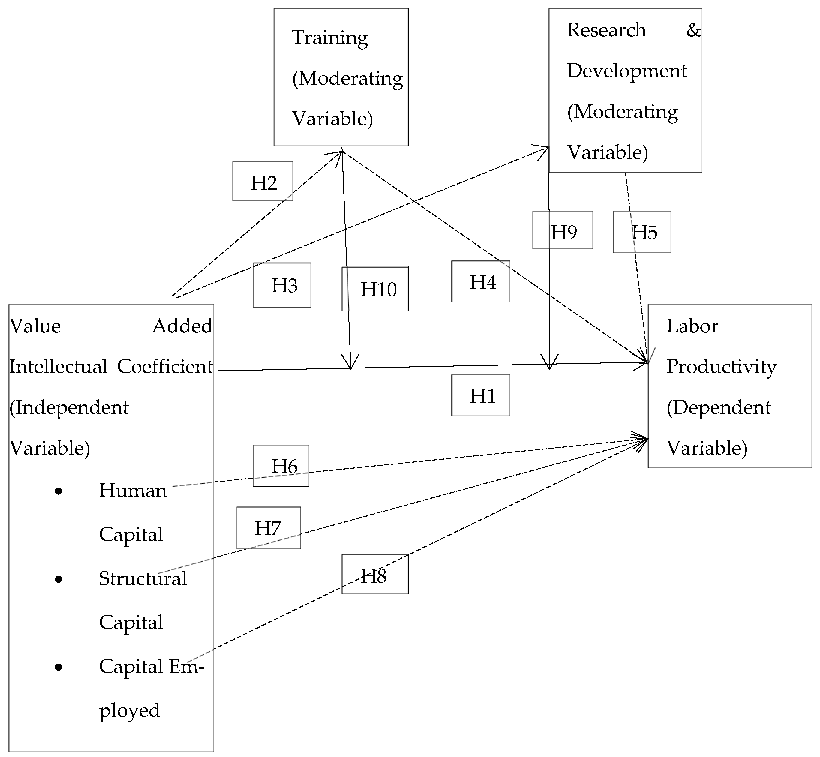 Sustainability 16 00424 g003