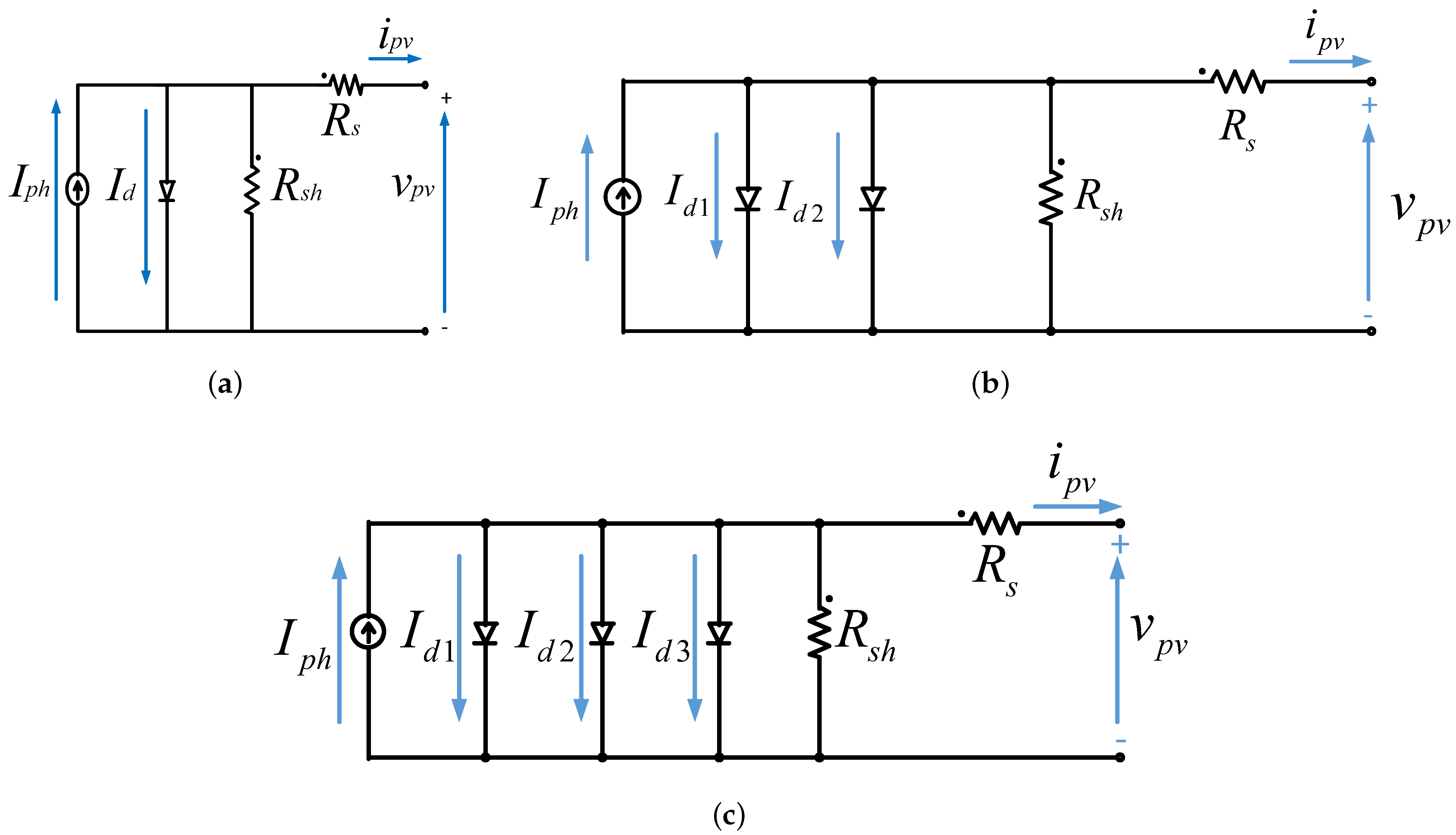 Sustainability 16 00432 g002
