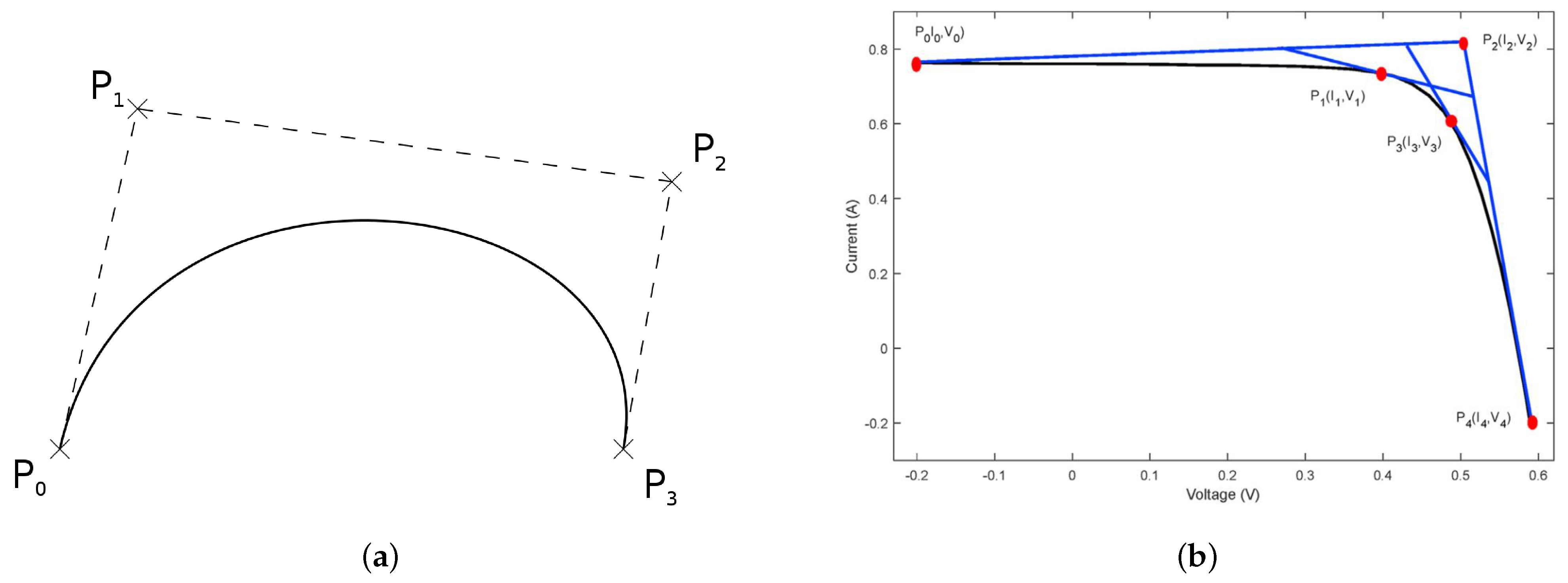 Sustainability 16 00432 g005