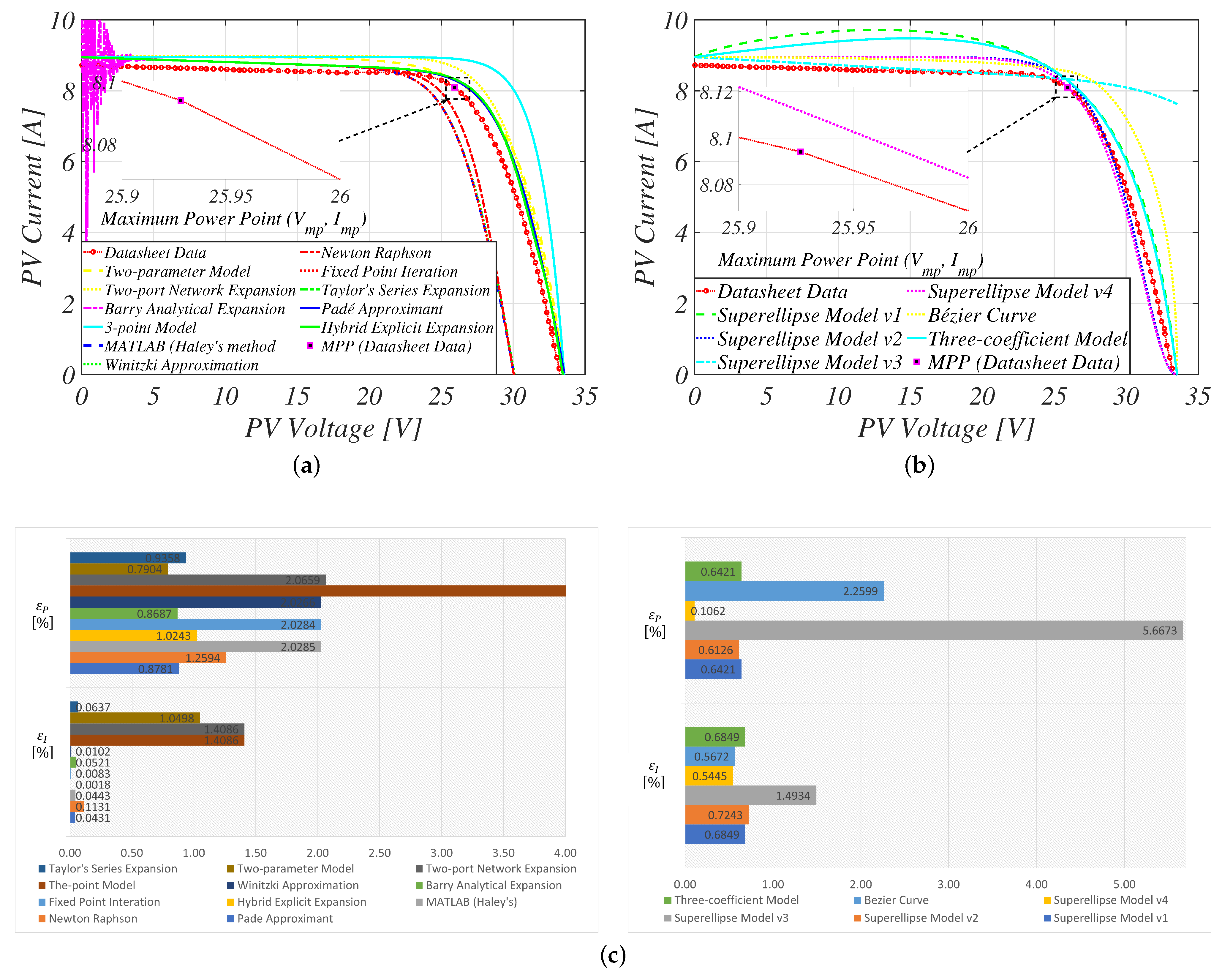 Sustainability 16 00432 g009