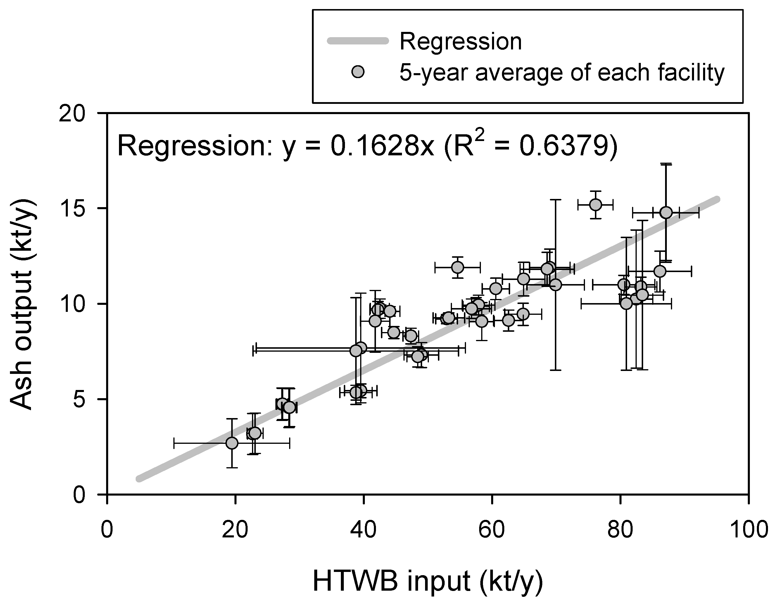 Sustainability 16 00448 g002