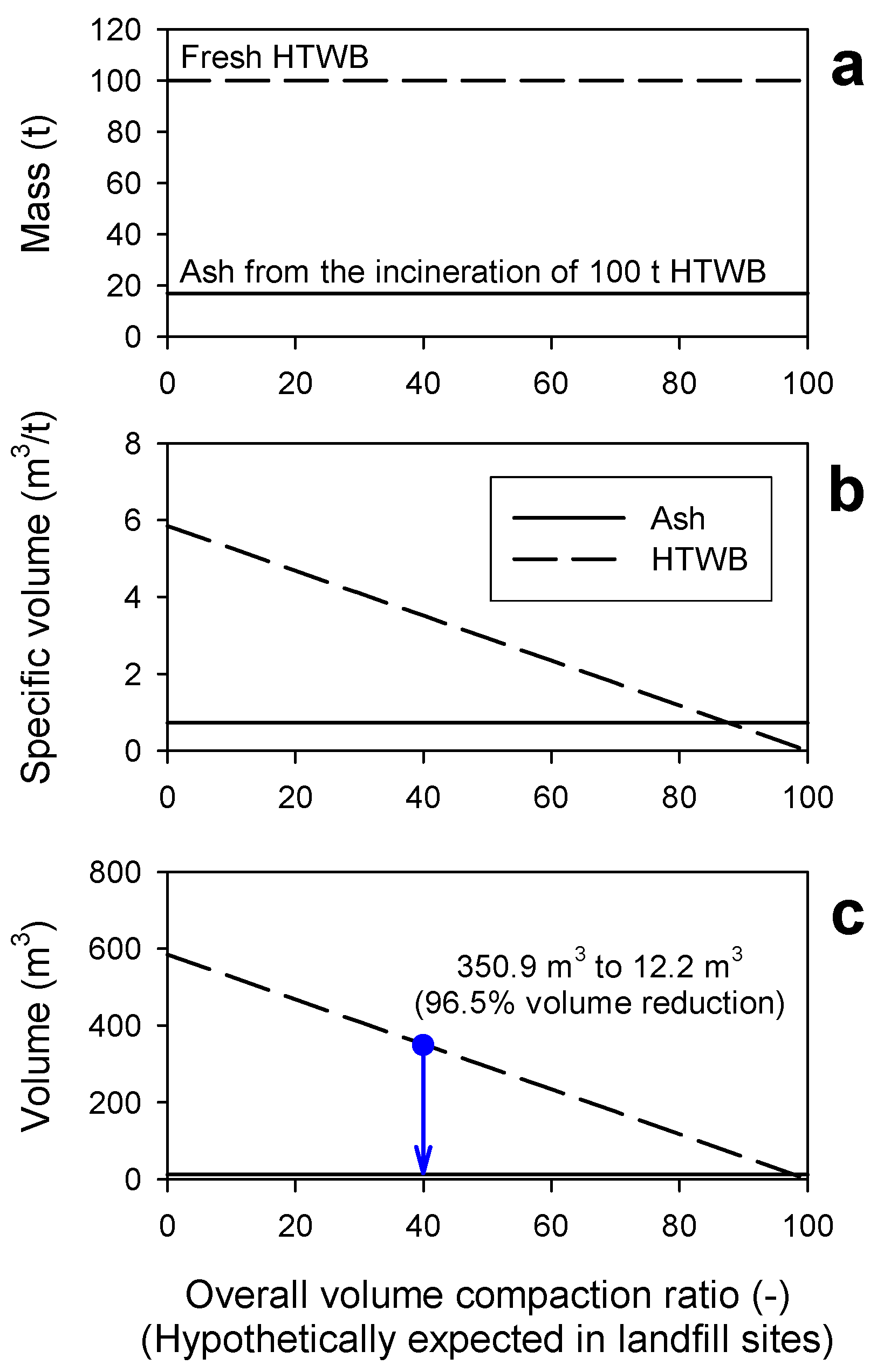 Sustainability 16 00448 g003