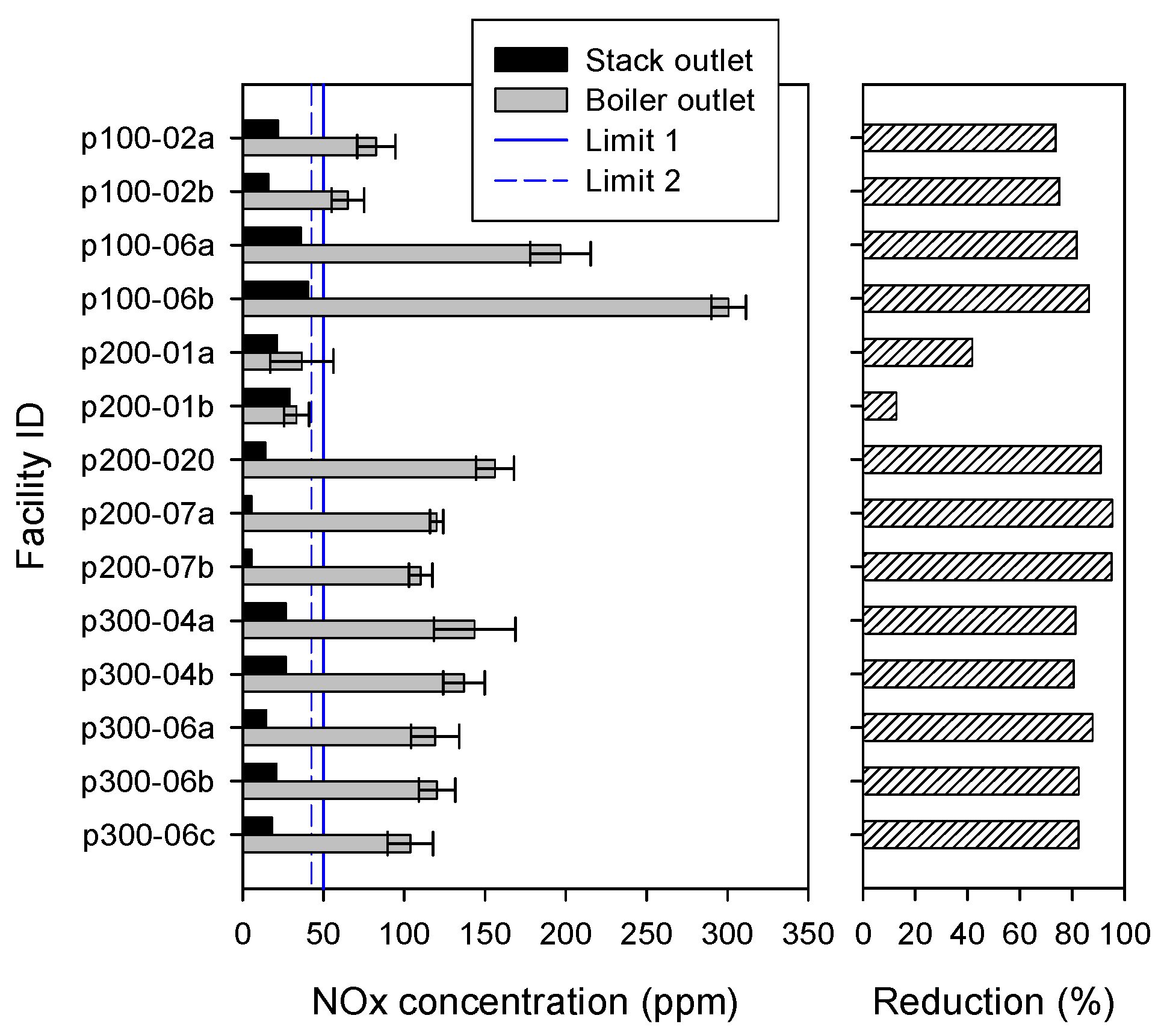 Sustainability 16 00448 g005