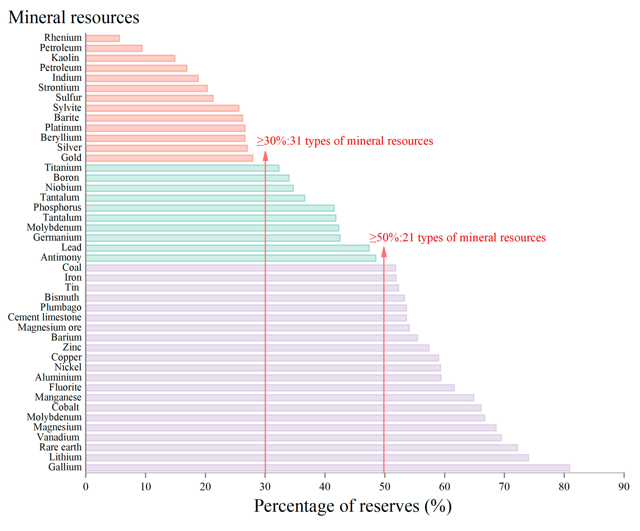 Sustainability 16 00461 g007