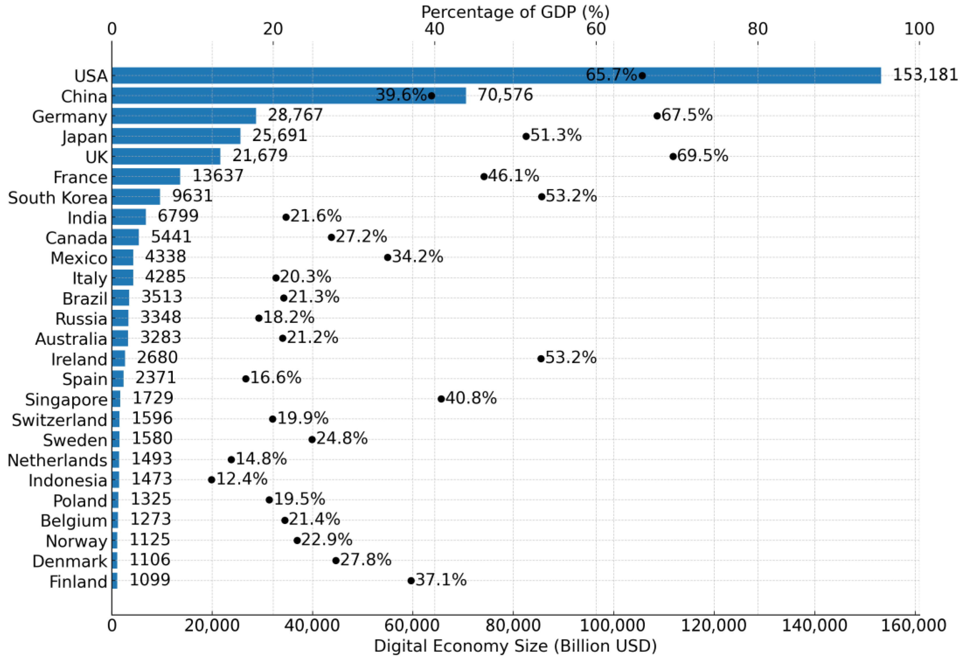Sustainability 16 00463 g001