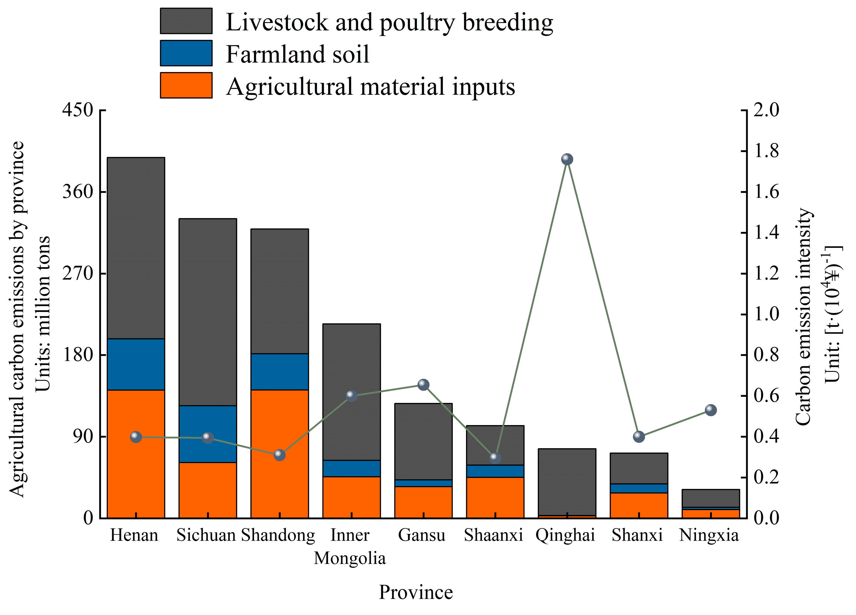 Sustainability 16 00468 g007