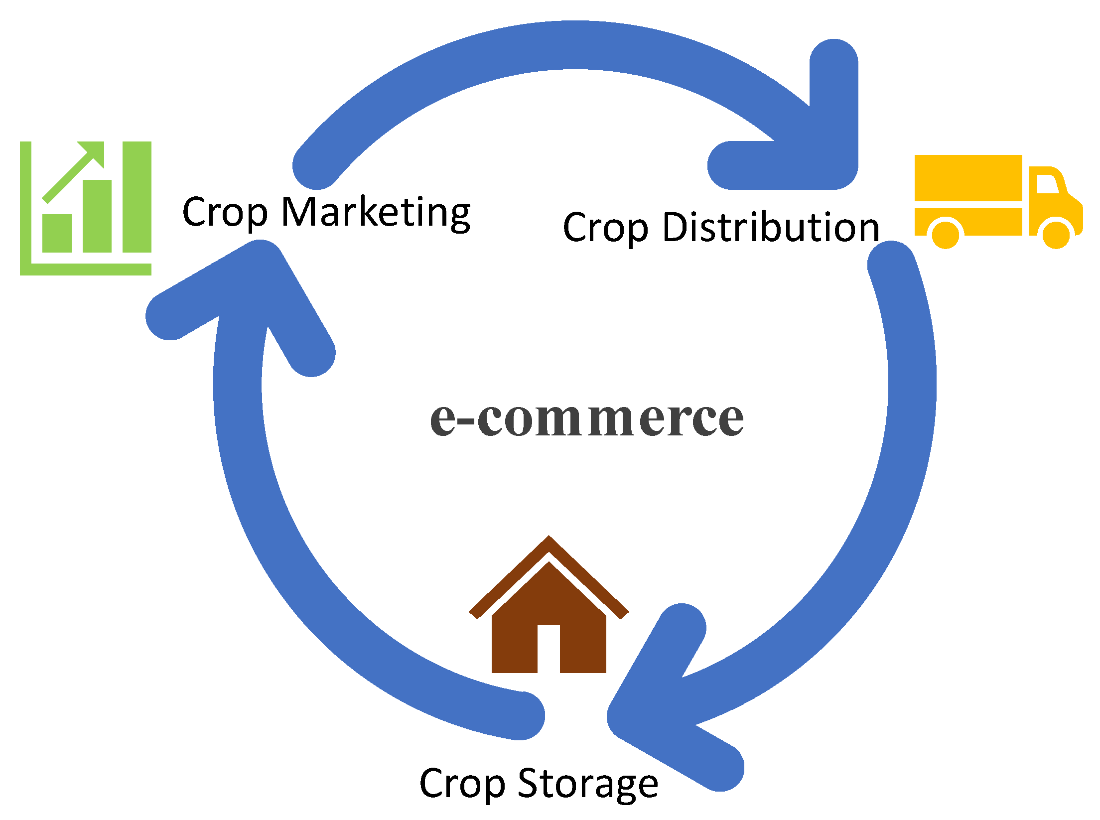 Sustainability 16 00475 g008