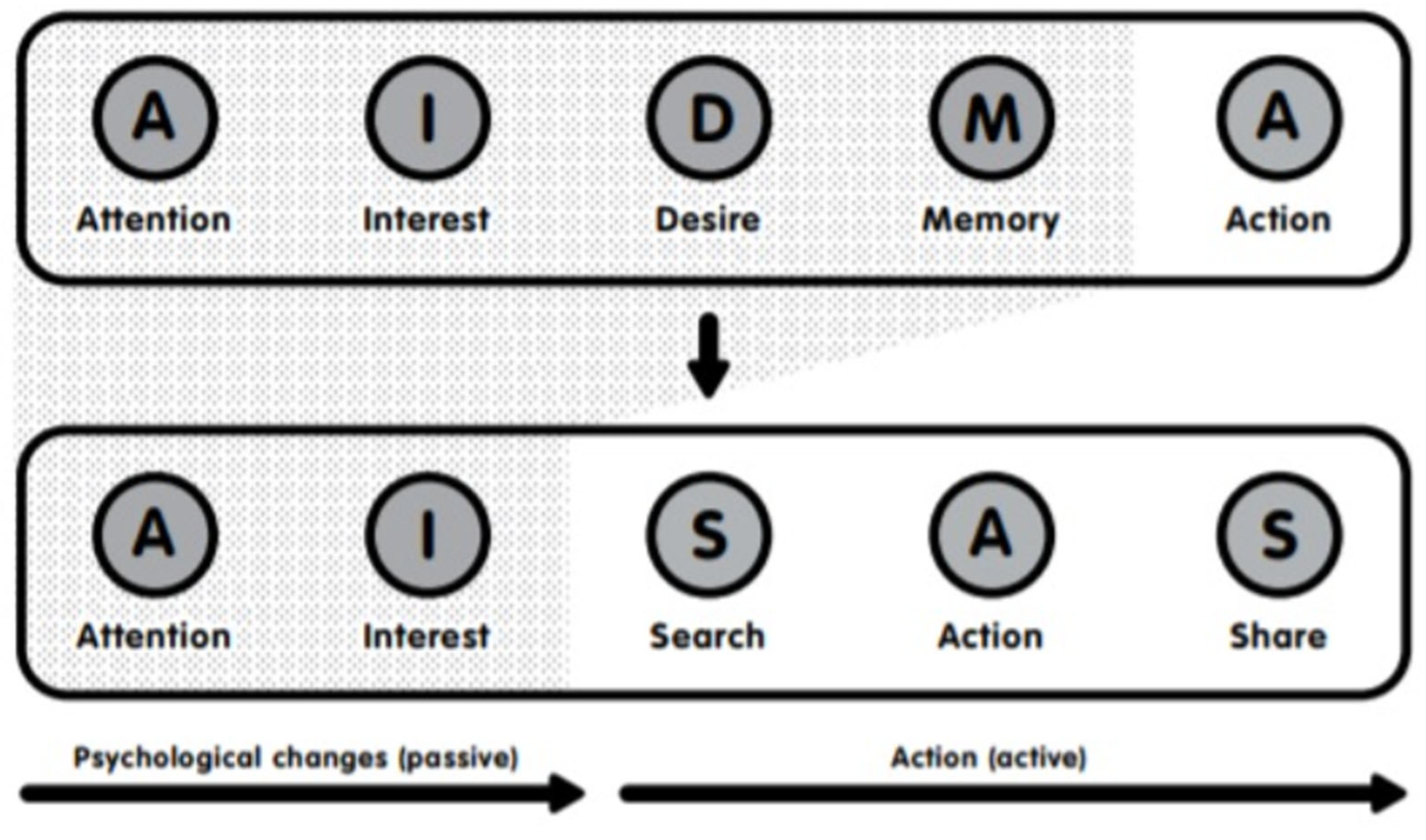 Sustainability 16 00488 g001 Sustainability 16 00488 g001