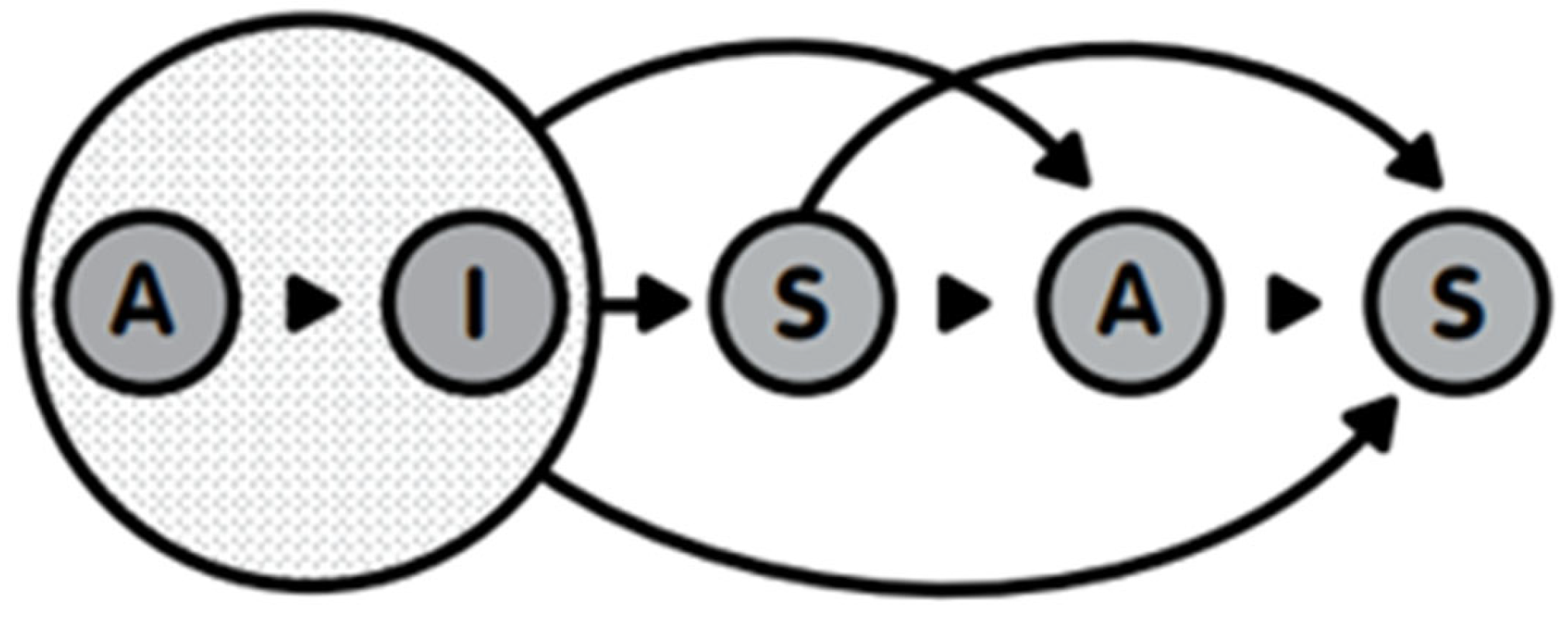 Sustainability 16 00488 g002 Sustainability 16 00488 g002