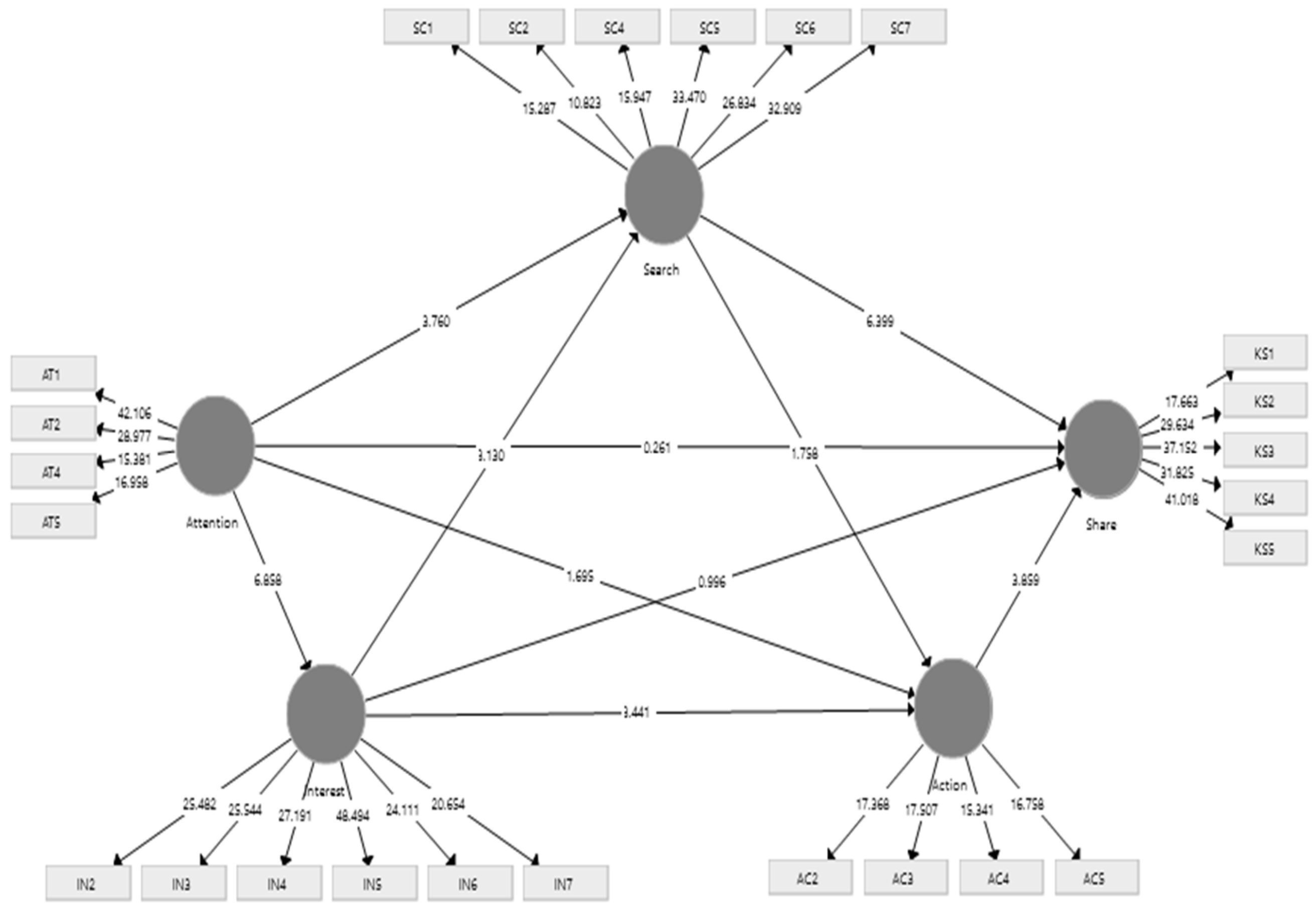 Sustainability 16 00488 g006 Sustainability 16 00488 g006
