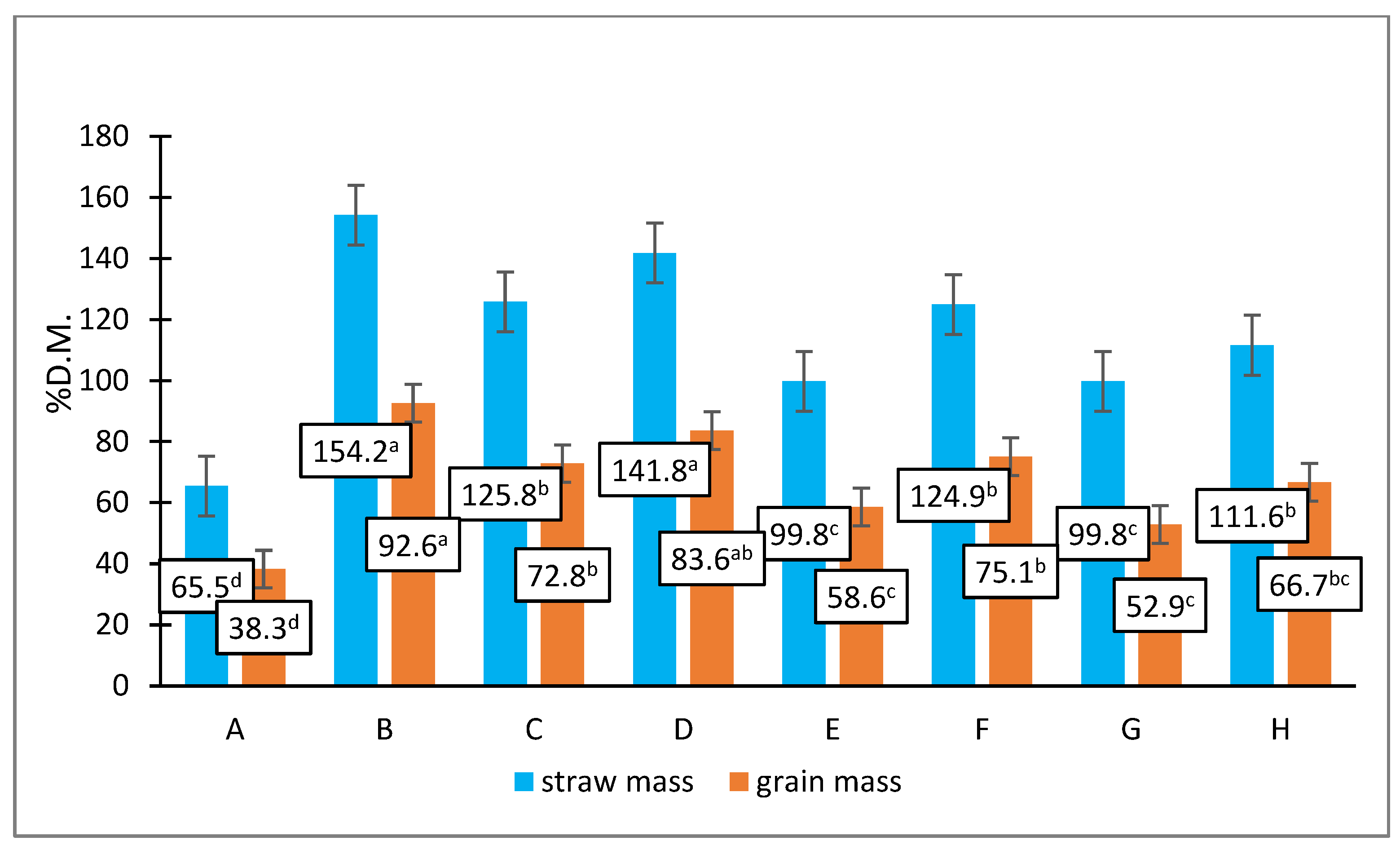 Sustainability 16 00511 g002