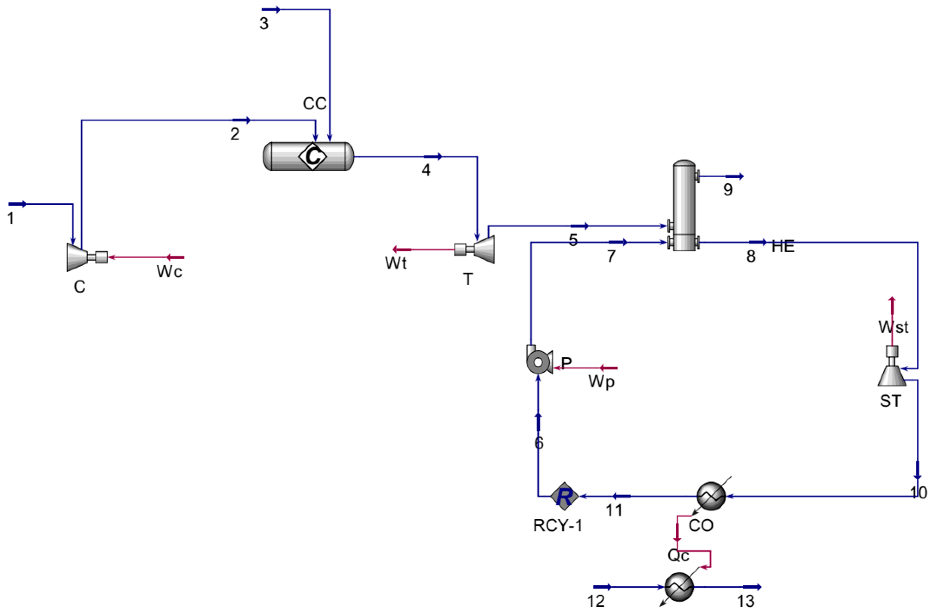 Sustainability 16 00531 g004