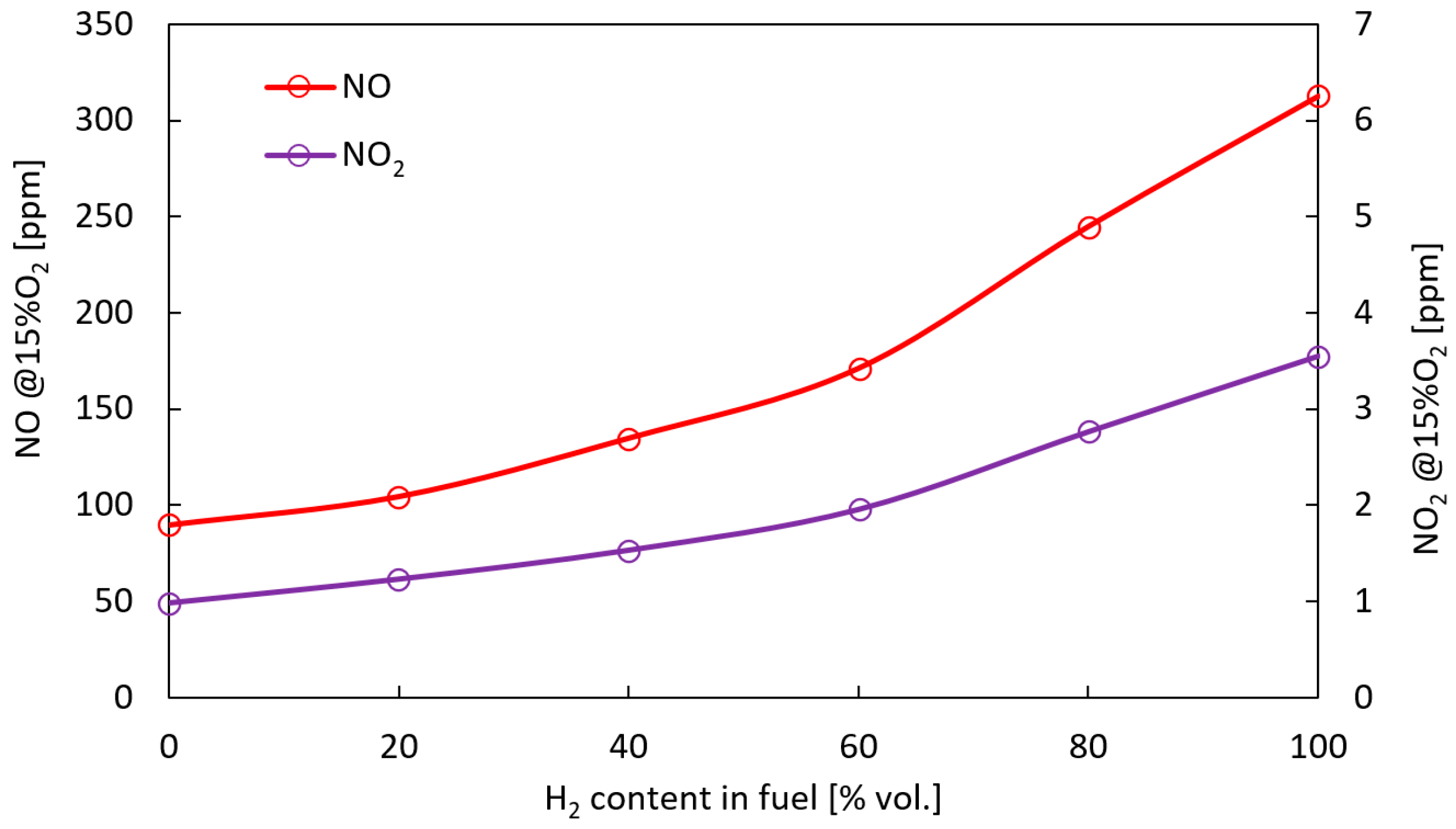 Sustainability 16 00531 g010