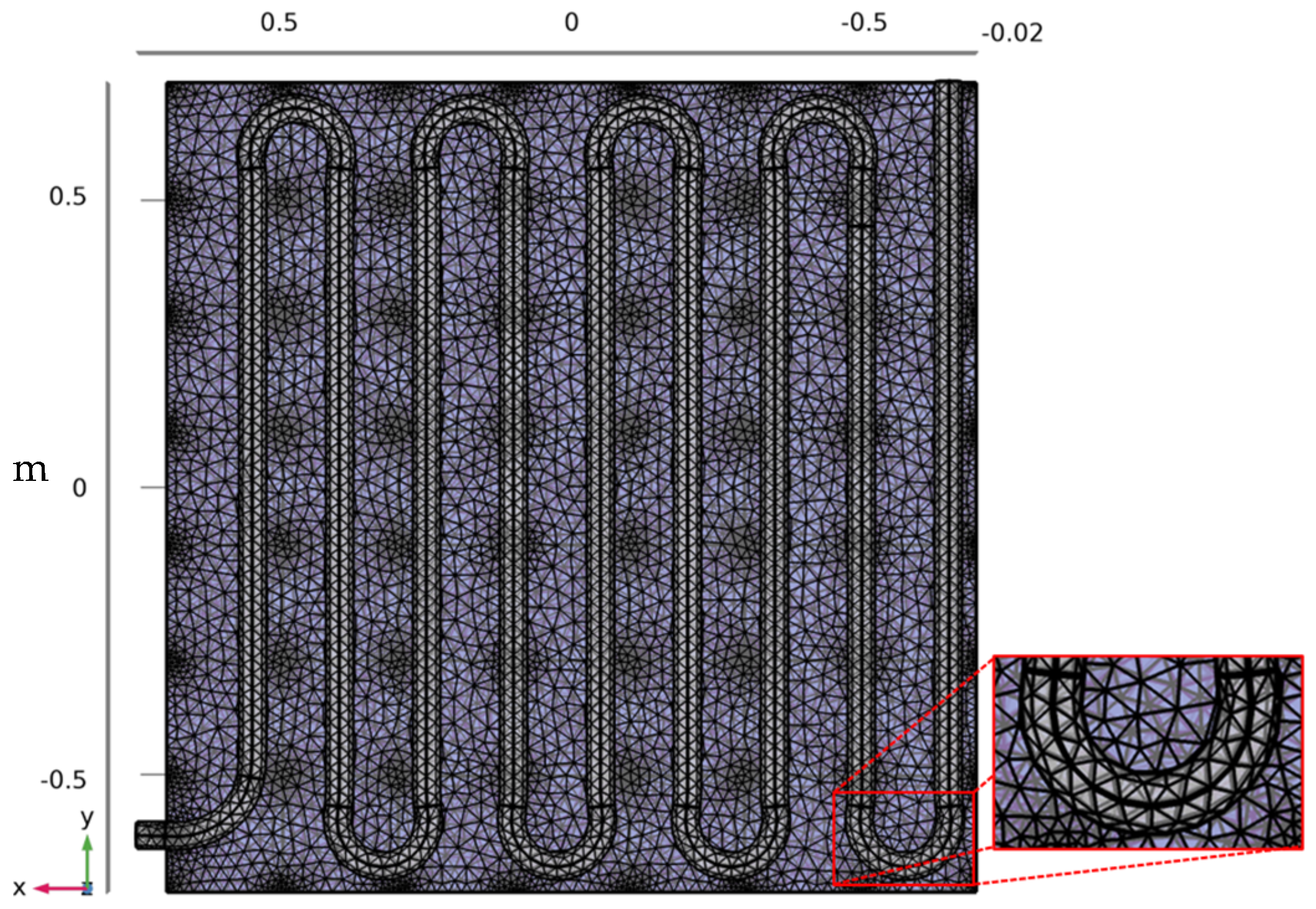 Sustainability 16 00544 g004b