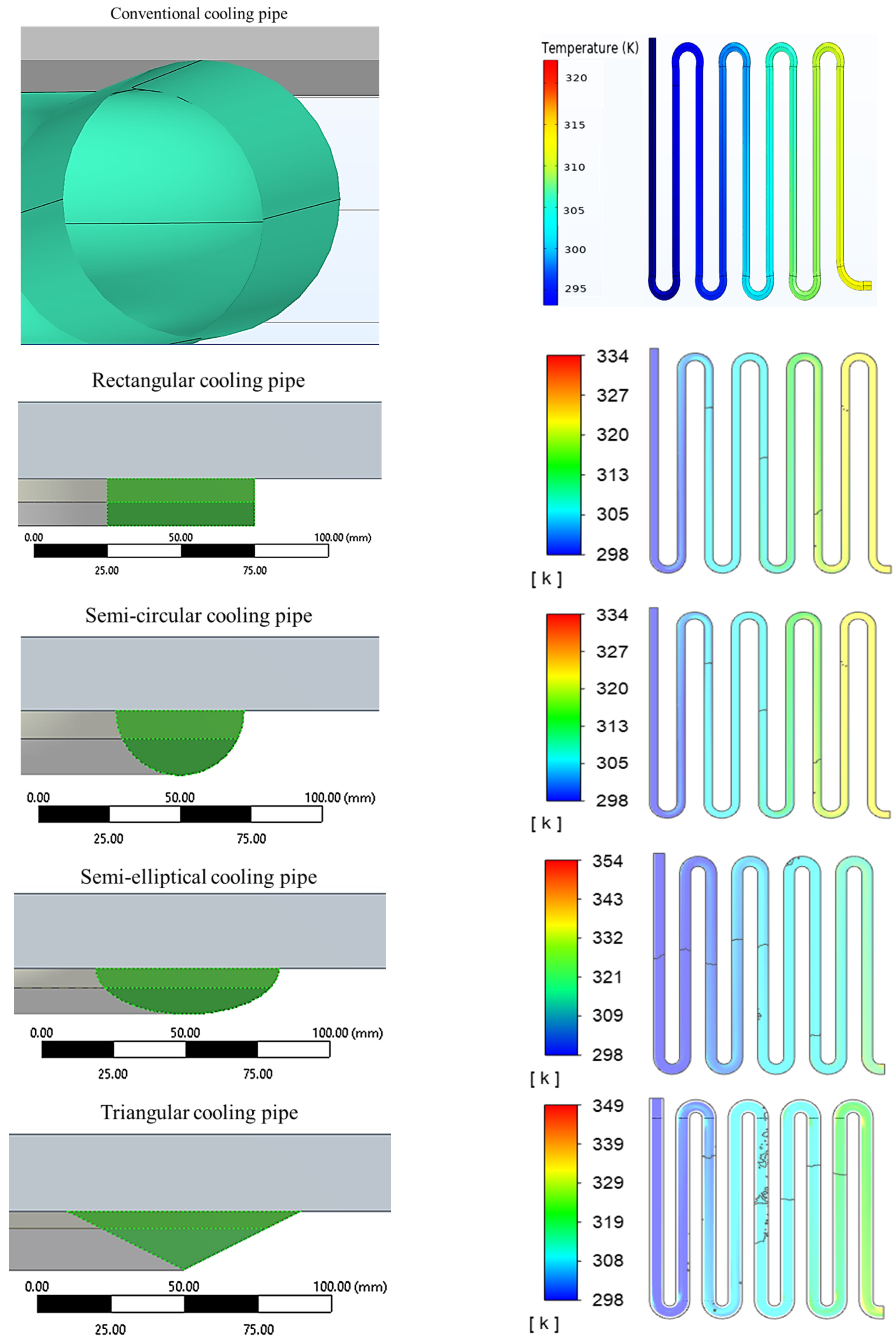 Sustainability 16 00544 g010