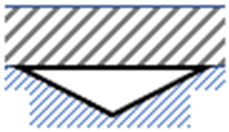 Sustainability 16 00544 i012