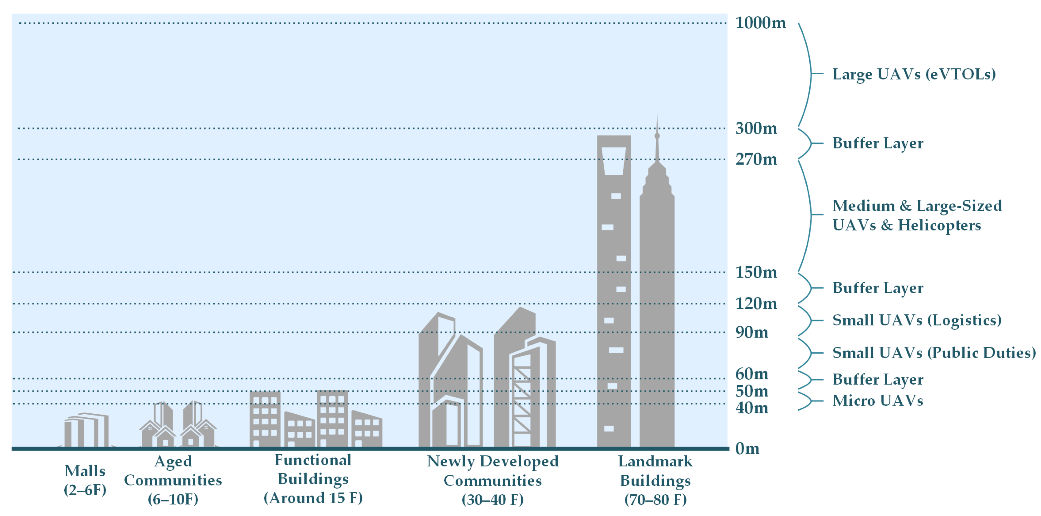 Sustainability 16 00561 g002