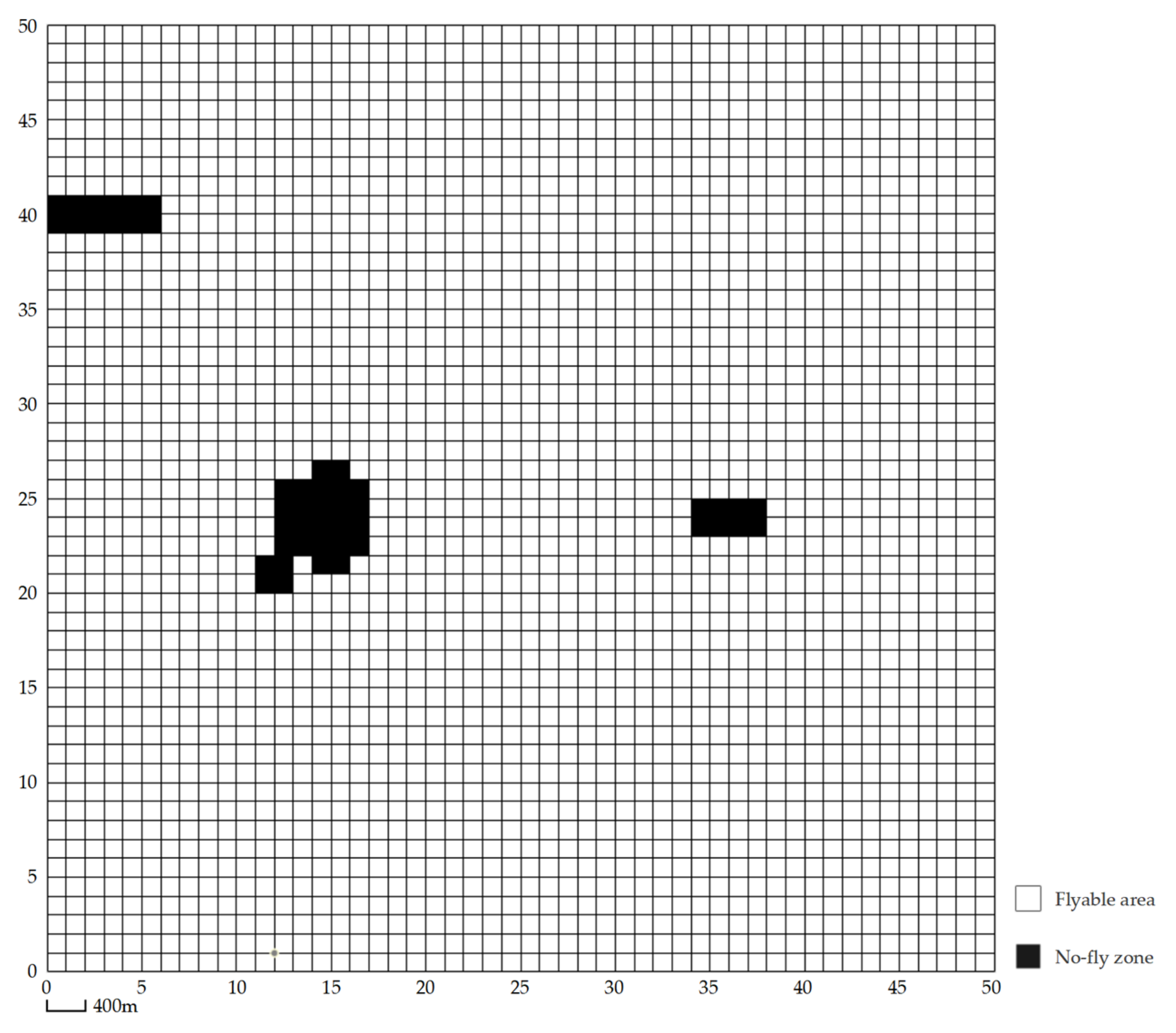 Sustainability 16 00561 g006