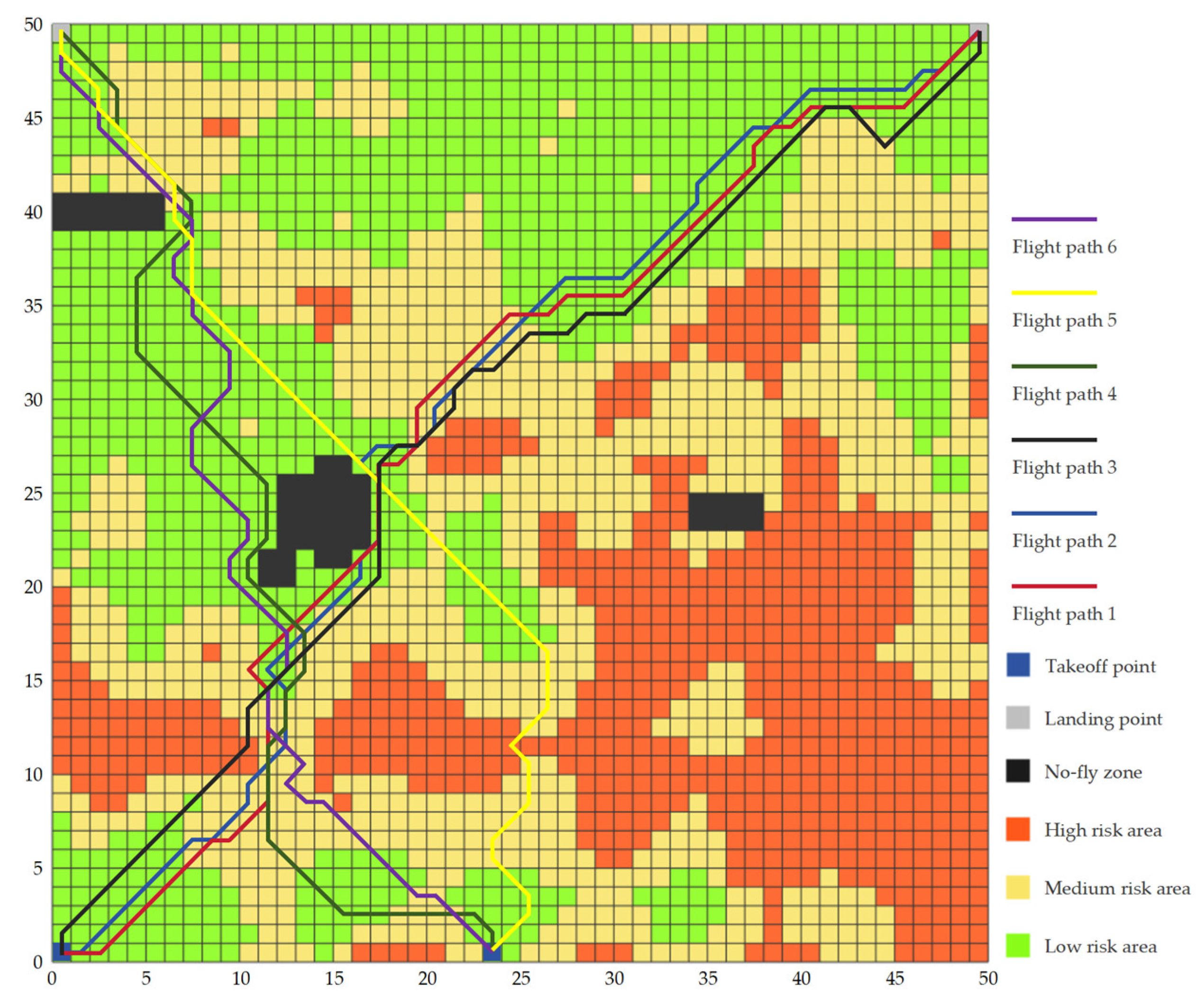 Sustainability 16 00561 g012