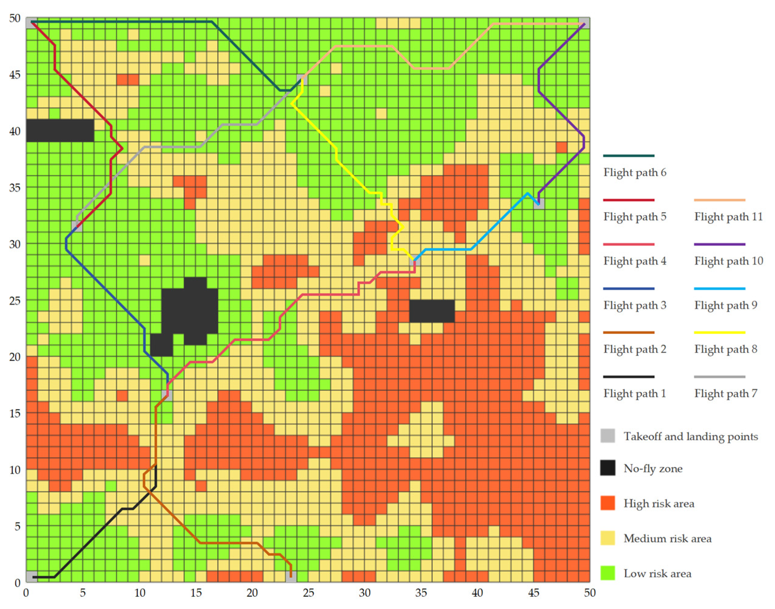 Sustainability 16 00561 g013