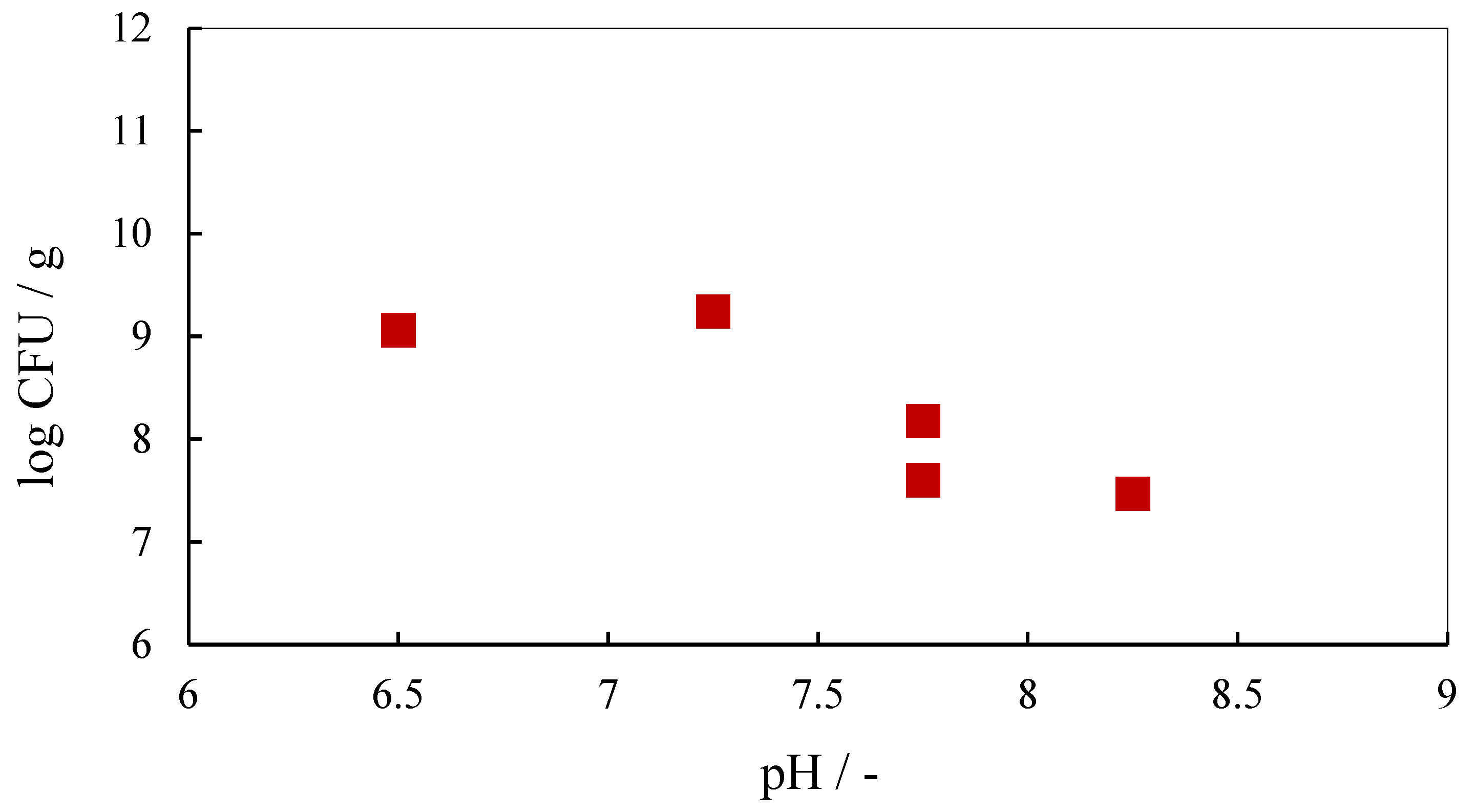 Sustainability 16 00563 g002