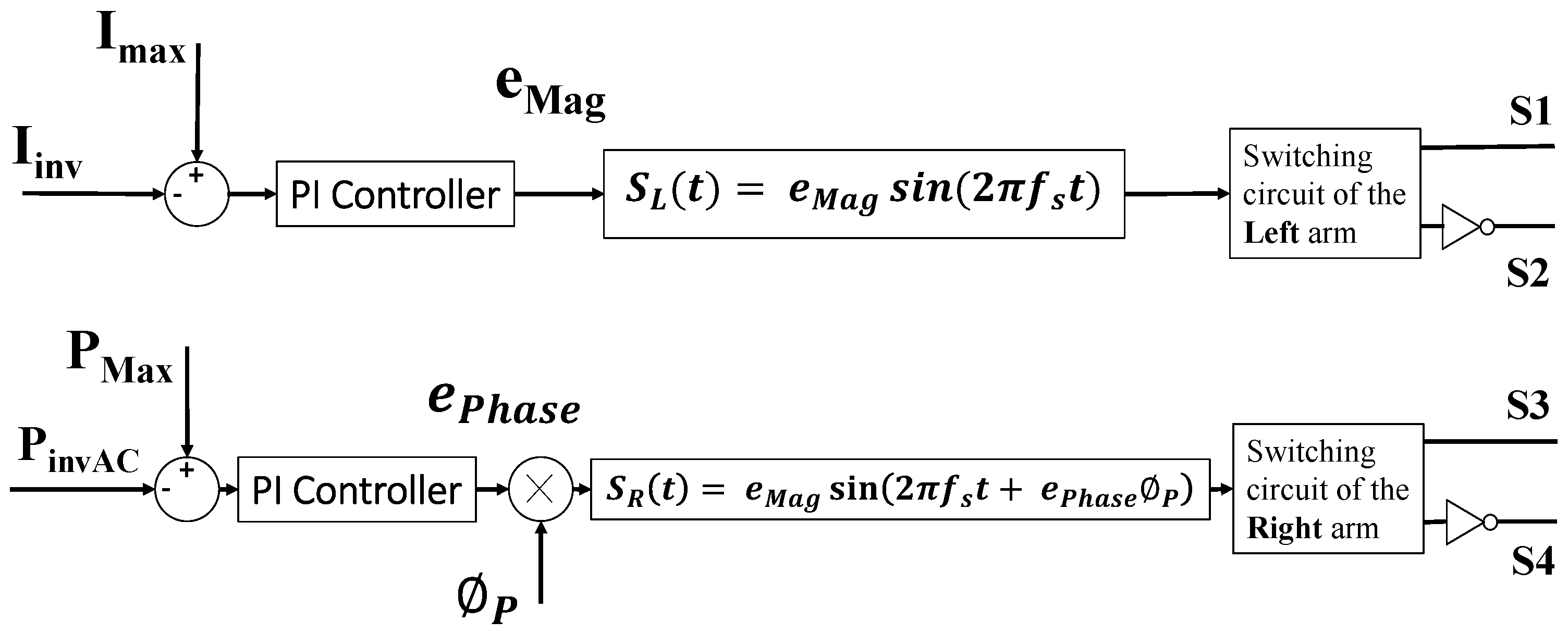 Sustainability 16 00567 g006