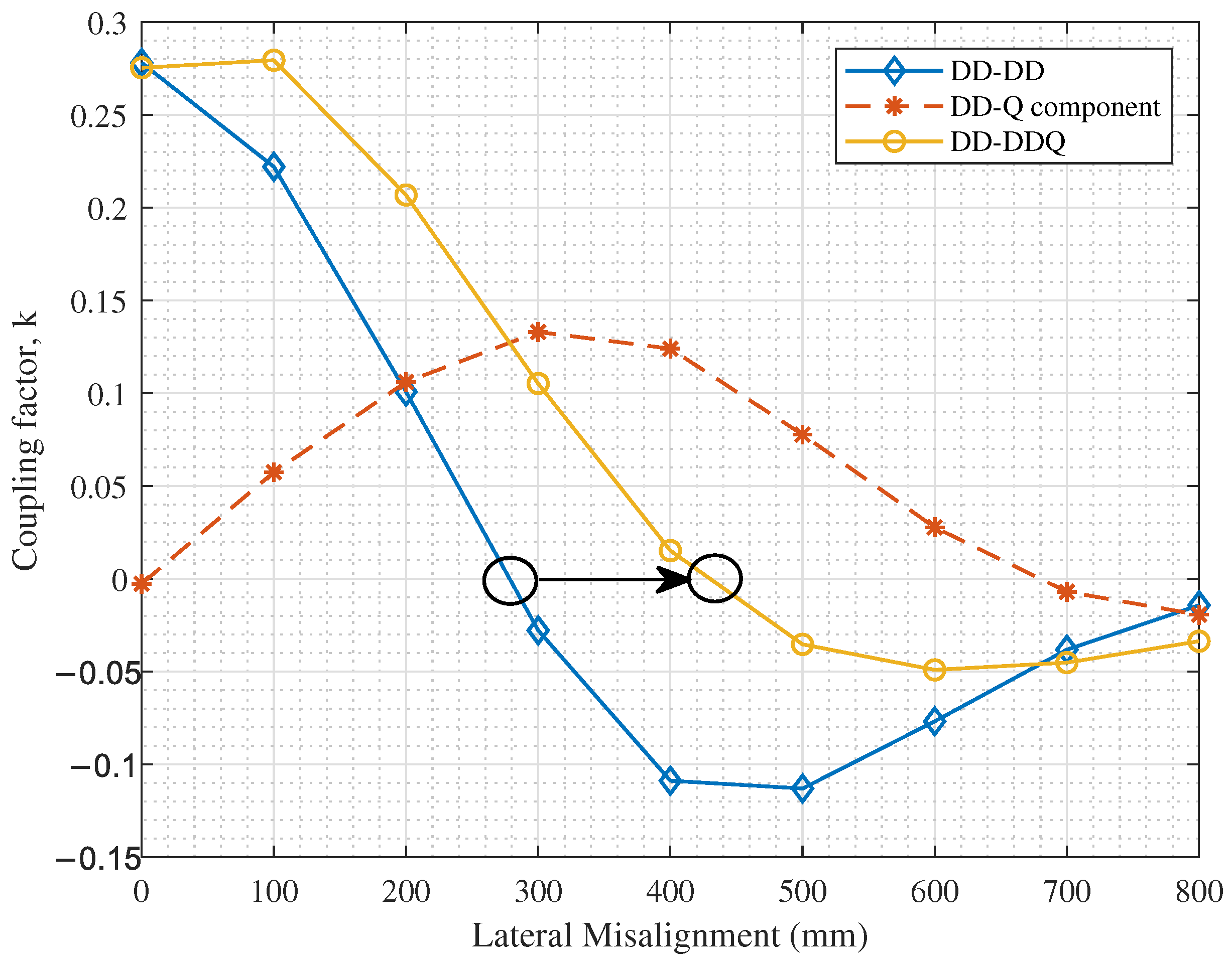 Sustainability 16 00567 g008