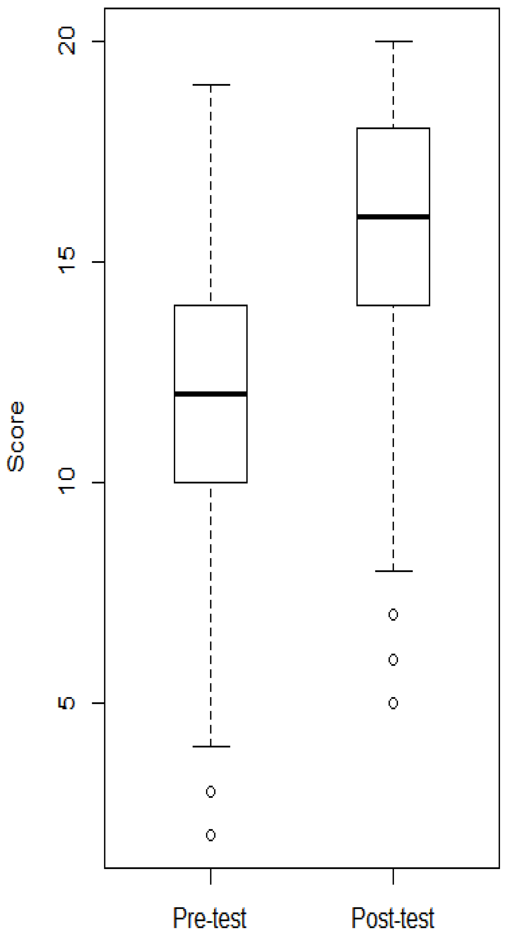 Sustainability 16 00579 g002 Sustainability 16 00579 g002