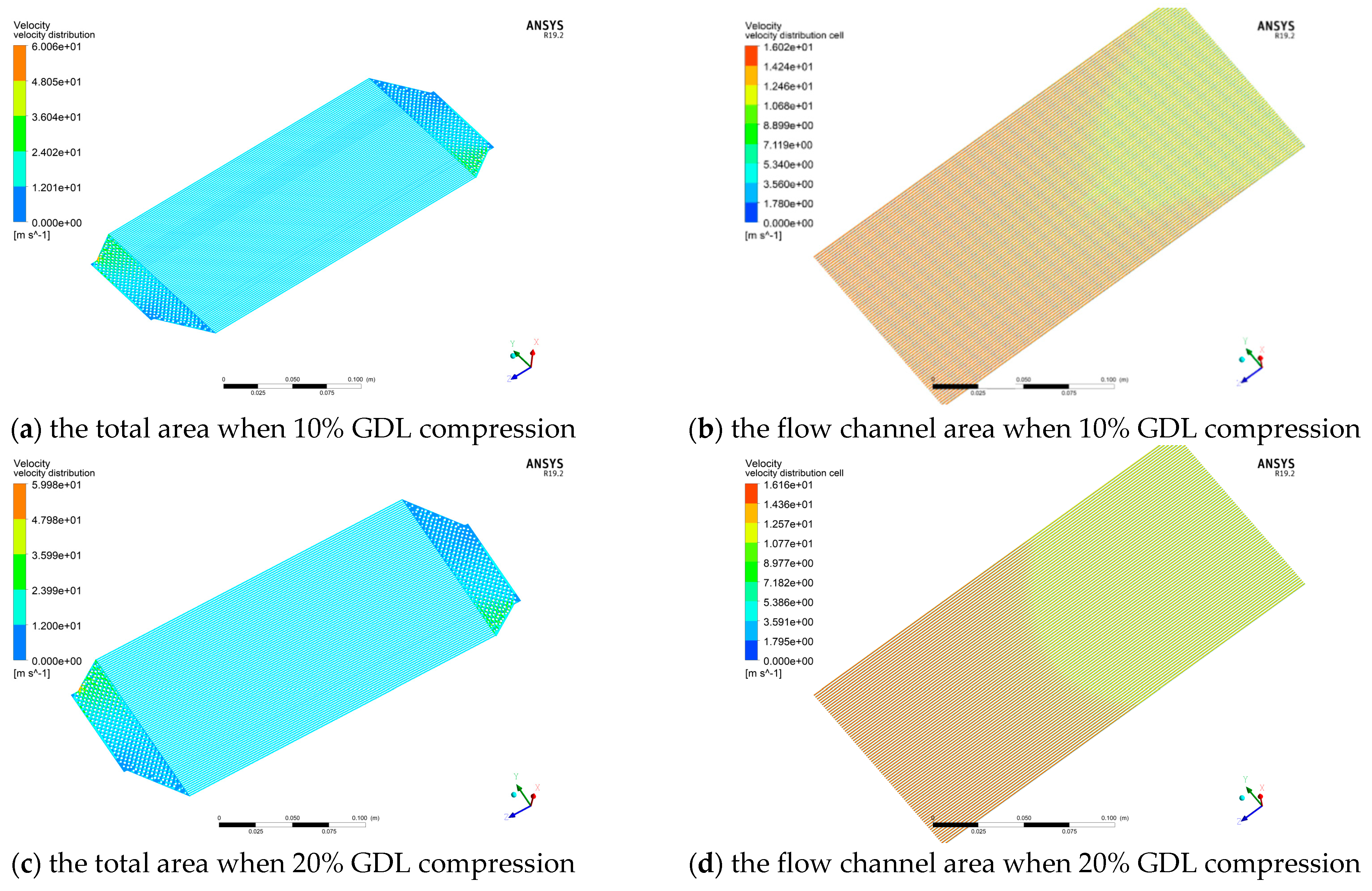 Sustainability 16 00587 g010