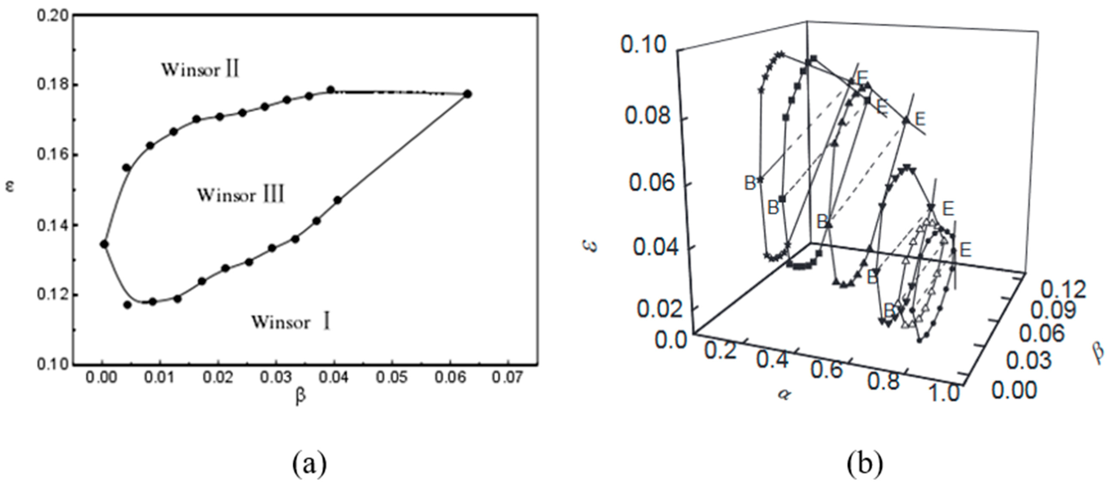 Sustainability 16 00629 g003