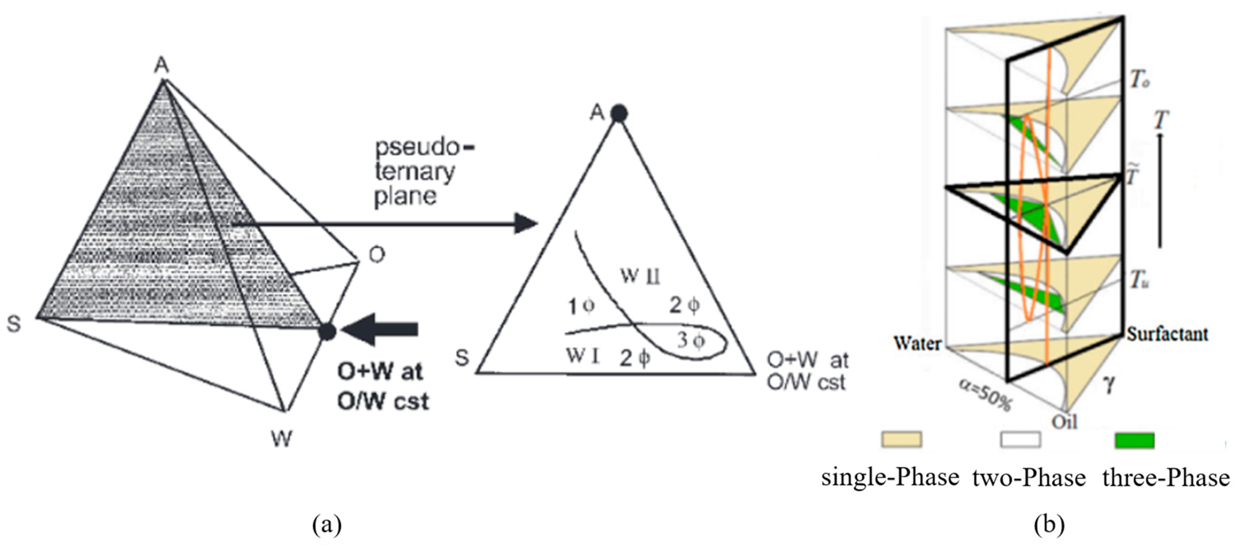 Sustainability 16 00629 g005