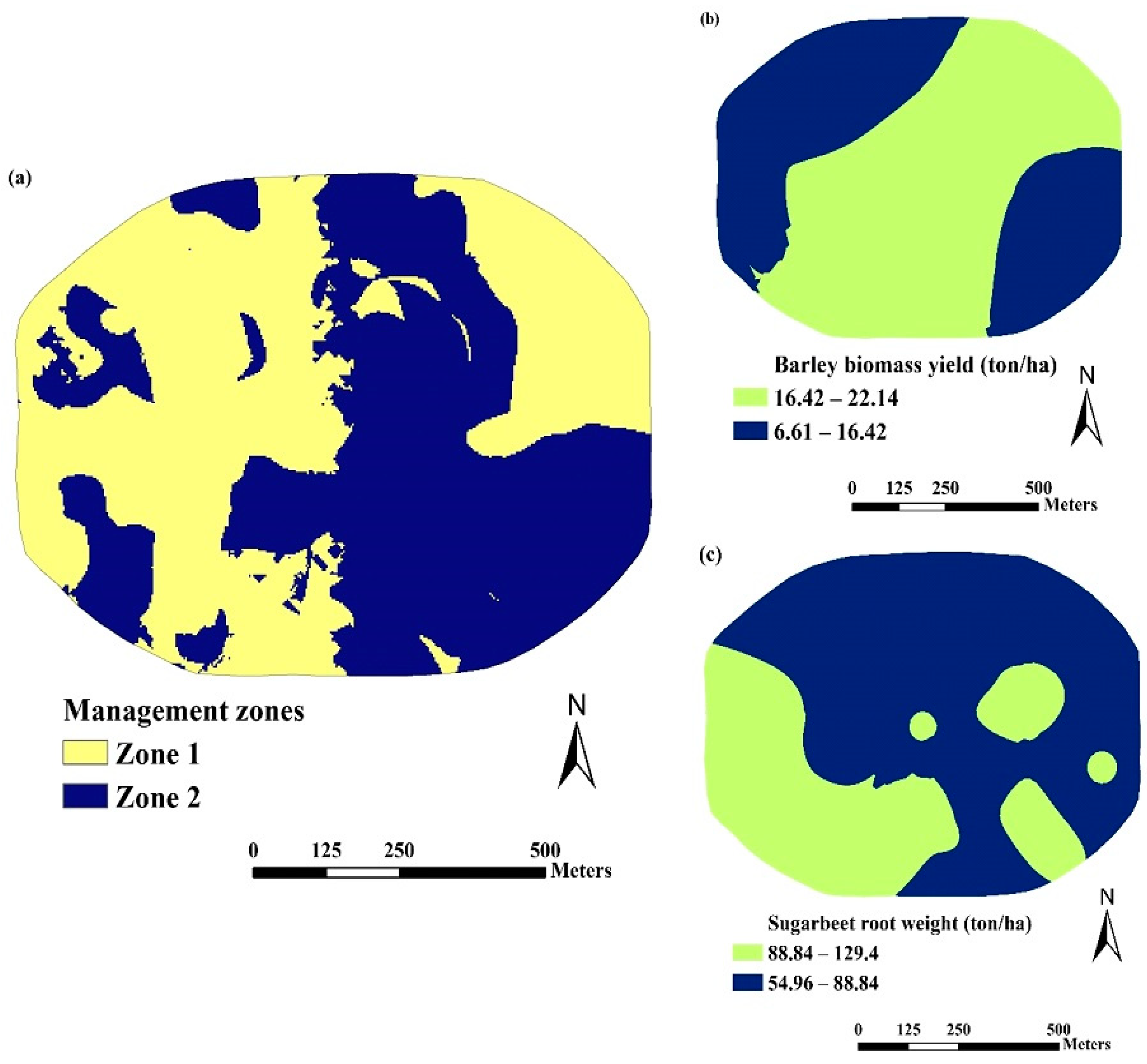 Sustainability 16 00645 g007