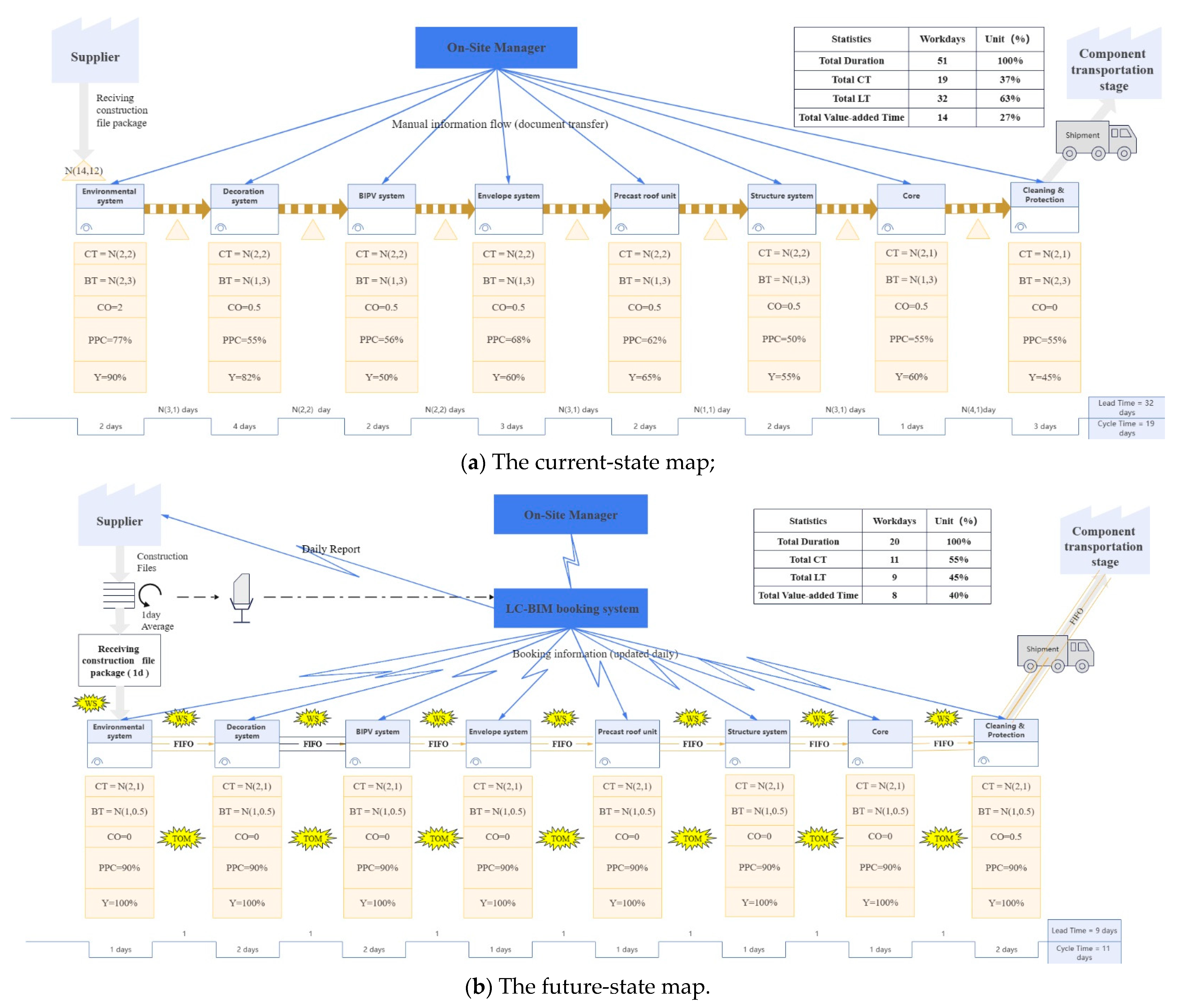 Sustainability 16 00656 g006