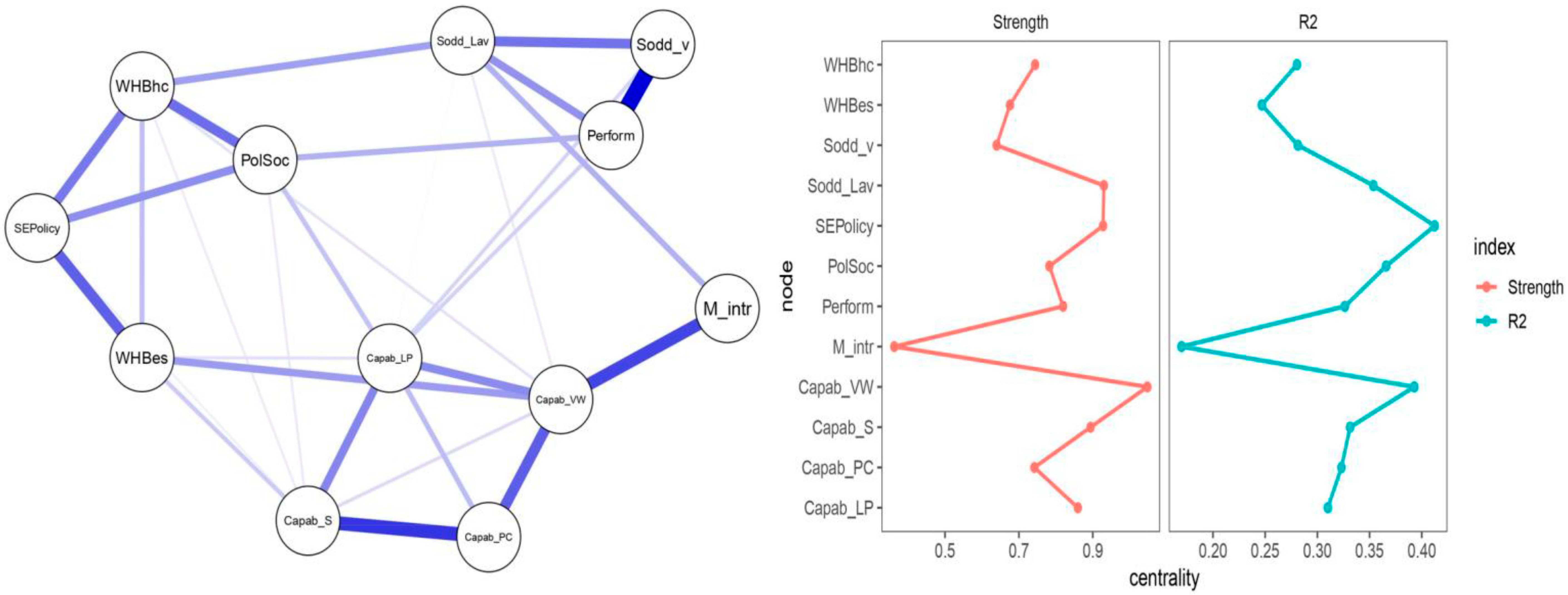 Sustainability 16 00663 g002 Sustainability 16 00663 g002