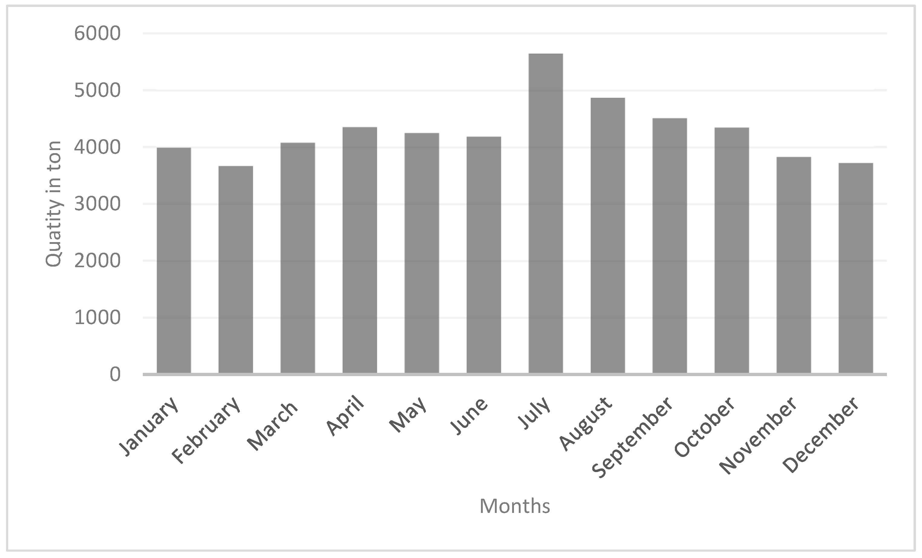 Sustainability 16 00694 g002