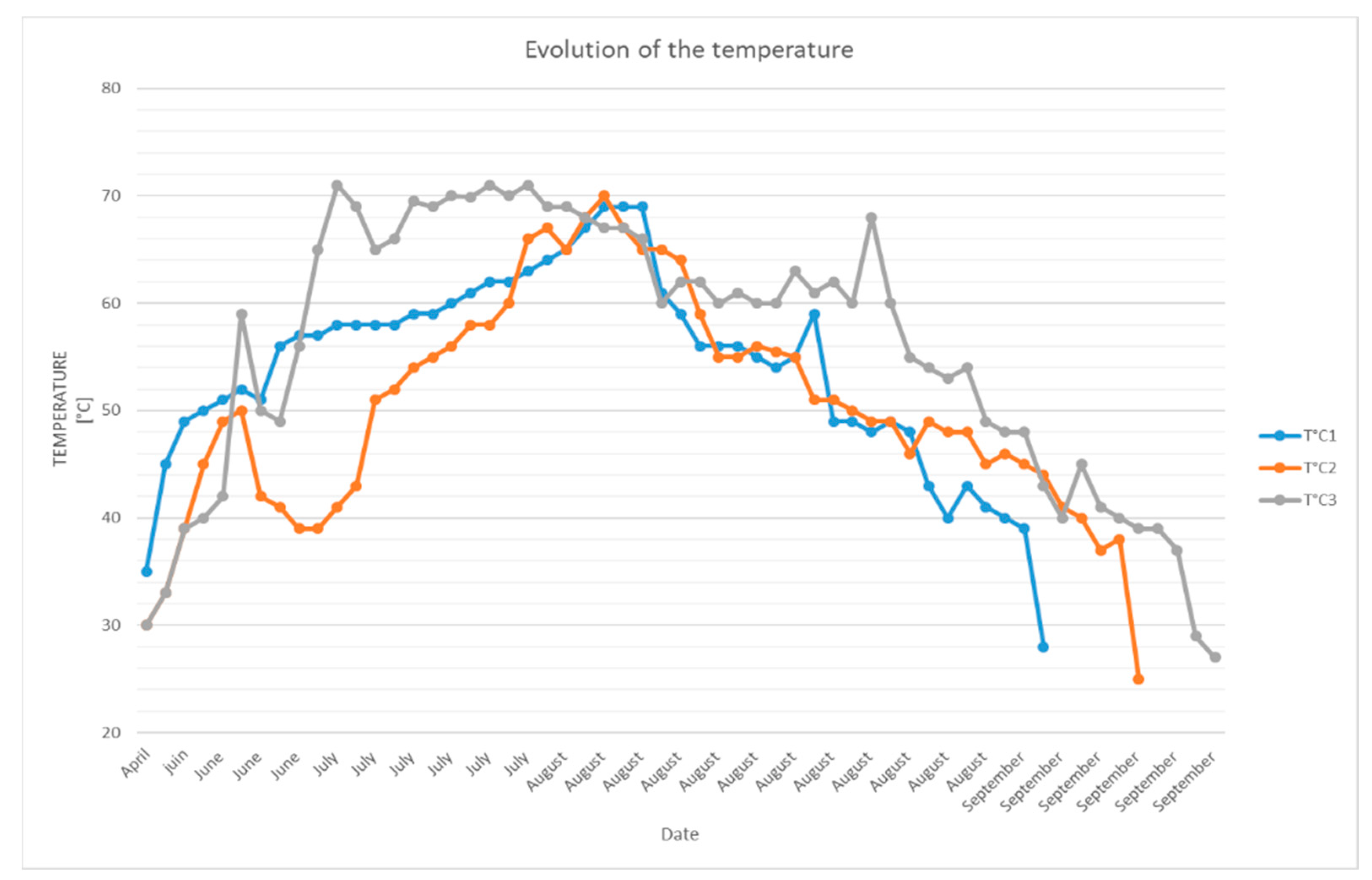 Sustainability 16 00694 g008