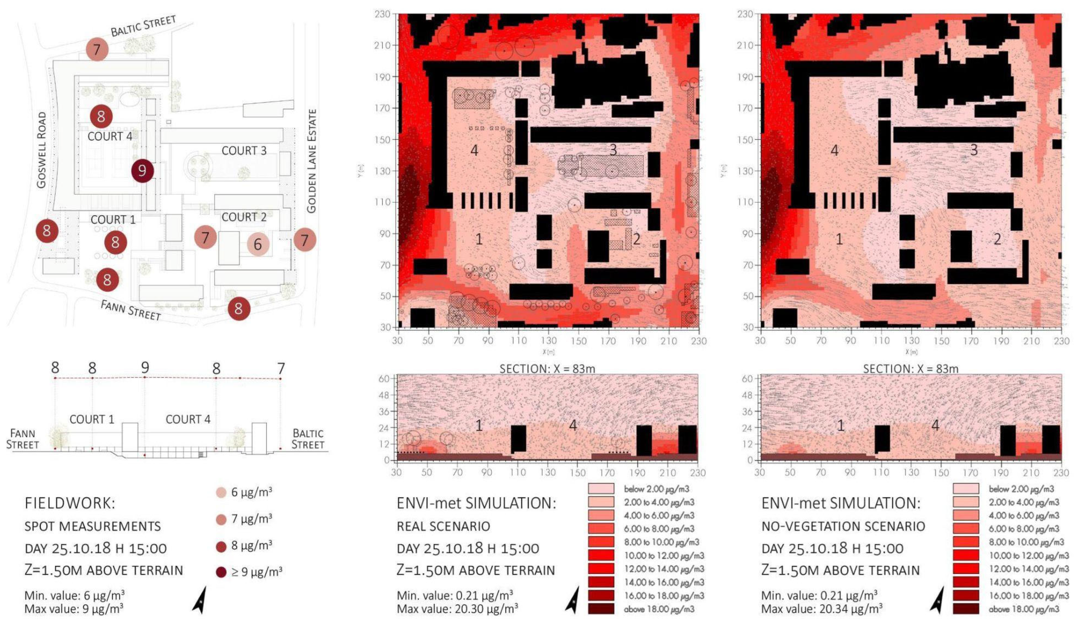 Sustainability 16 00696 g008 Sustainability 16 00696 g008
