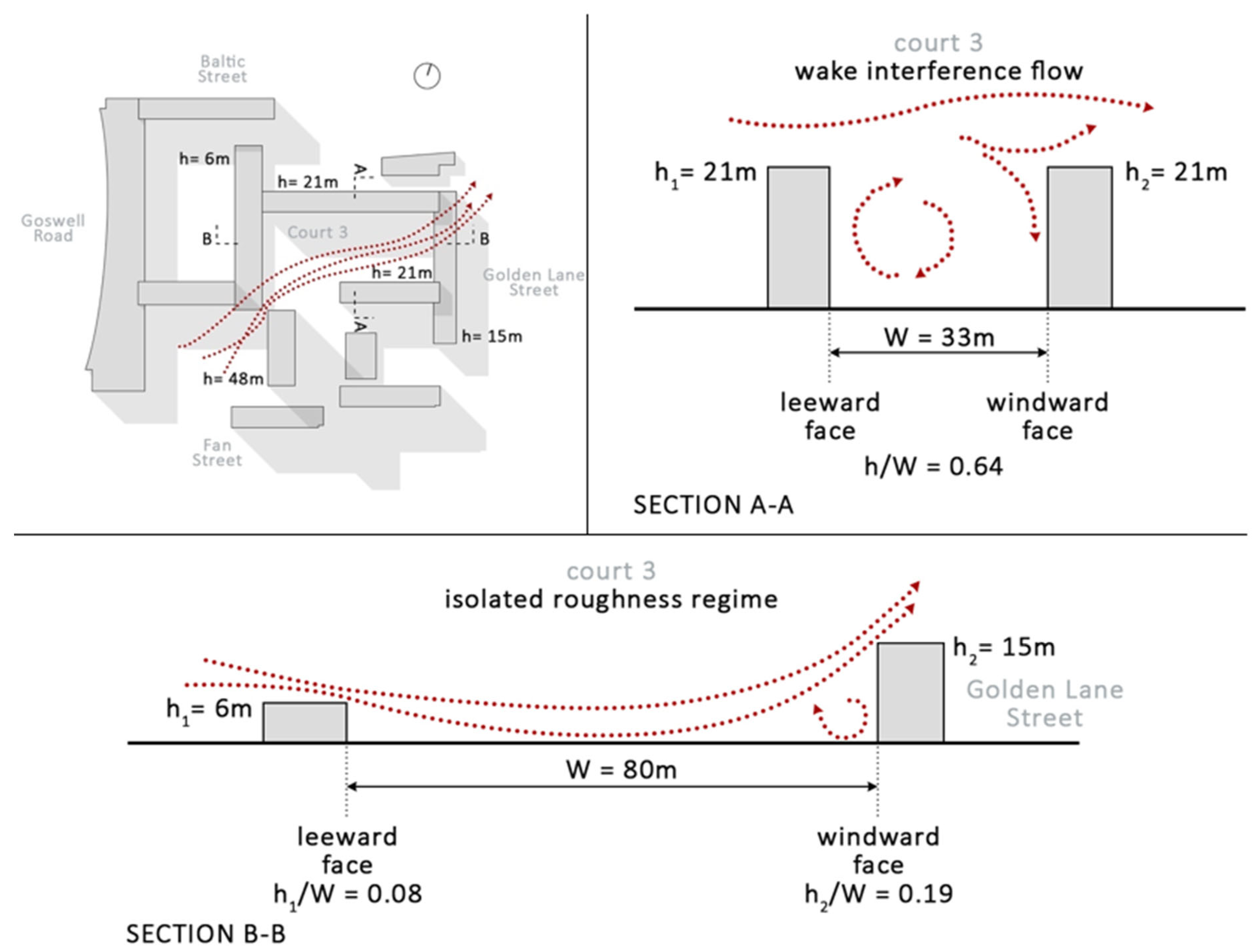 Sustainability 16 00696 g012 Sustainability 16 00696 g012