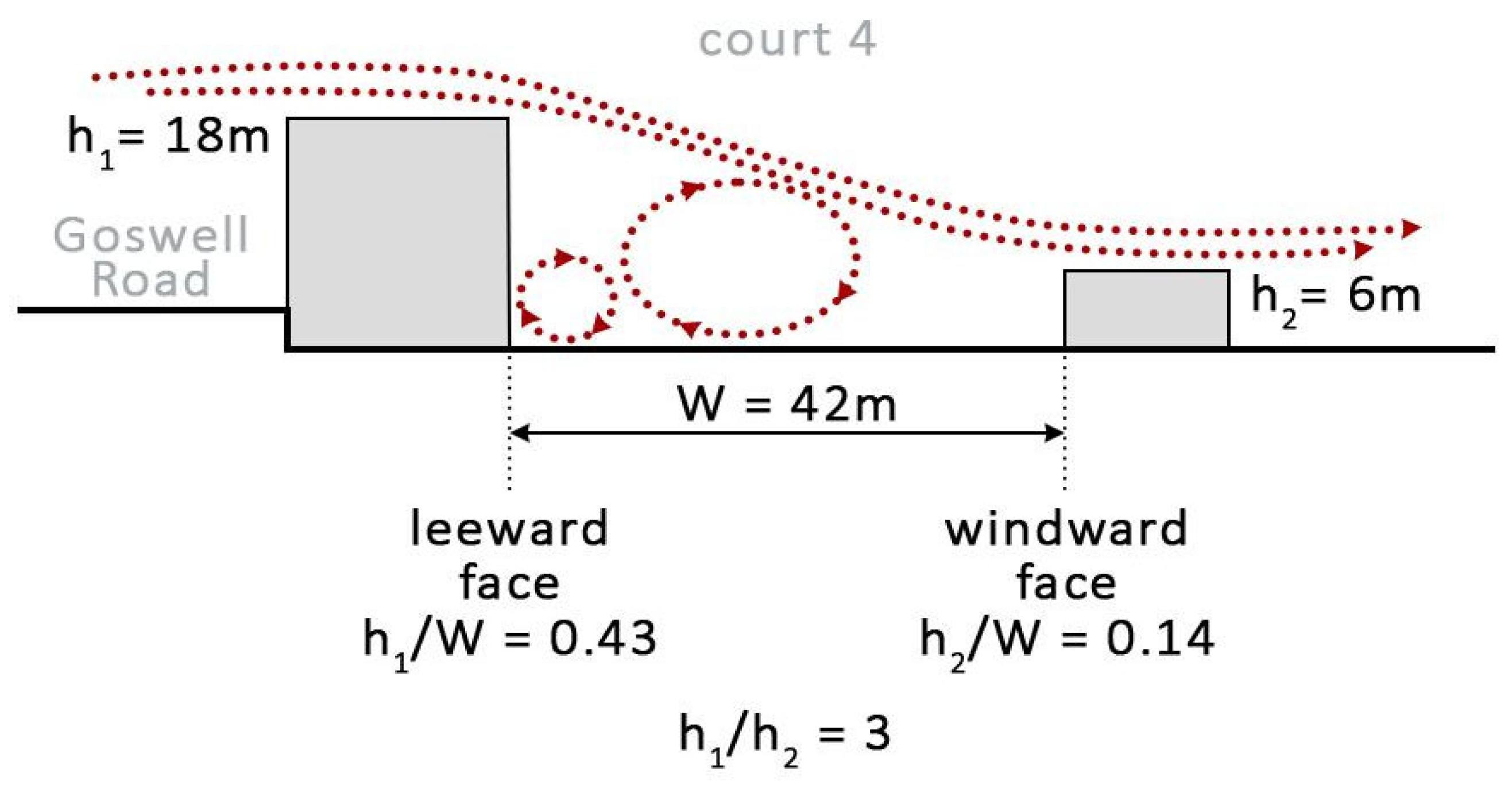 Sustainability 16 00696 g014 Sustainability 16 00696 g014