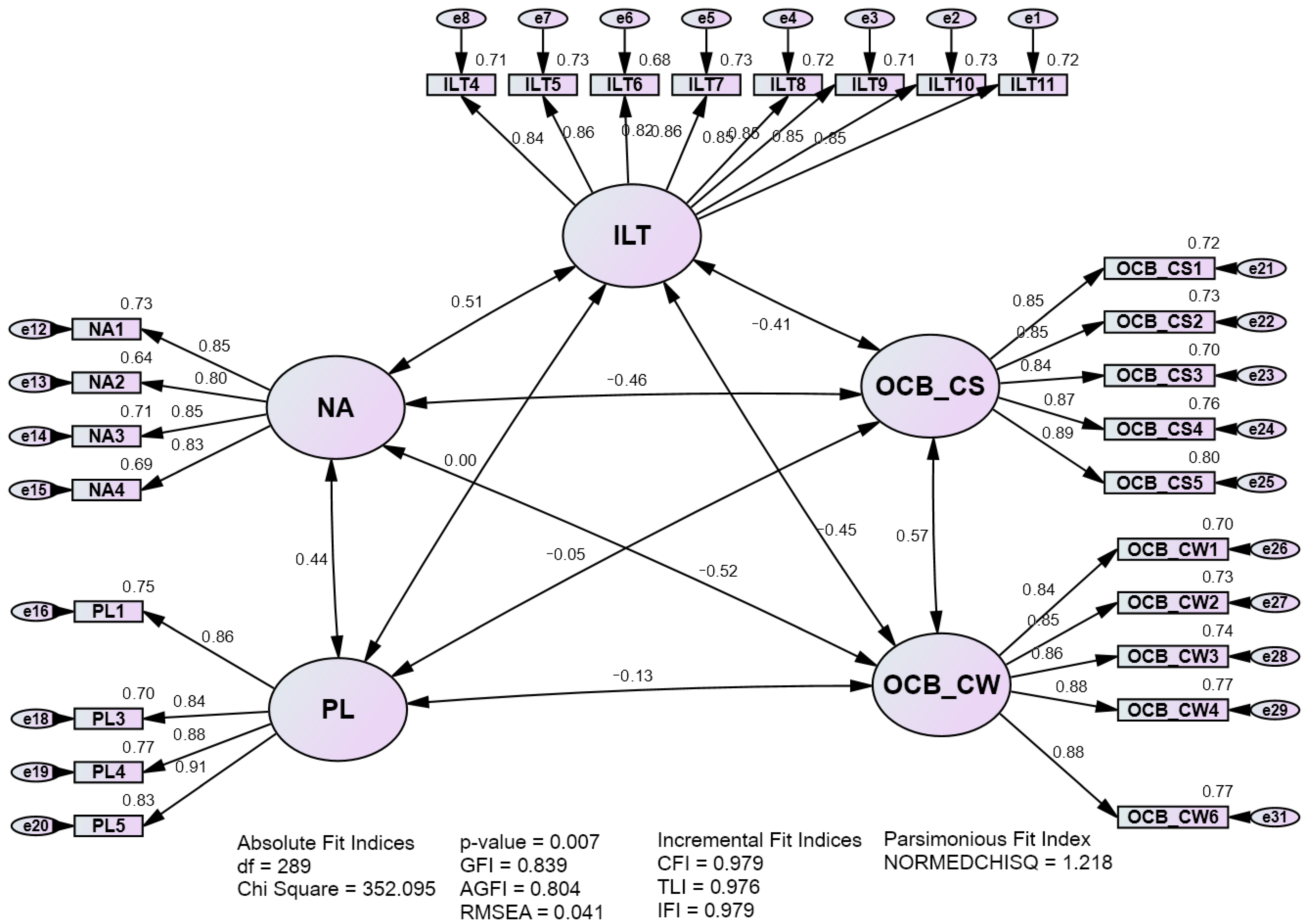 Sustainability 16 00733 g0a1