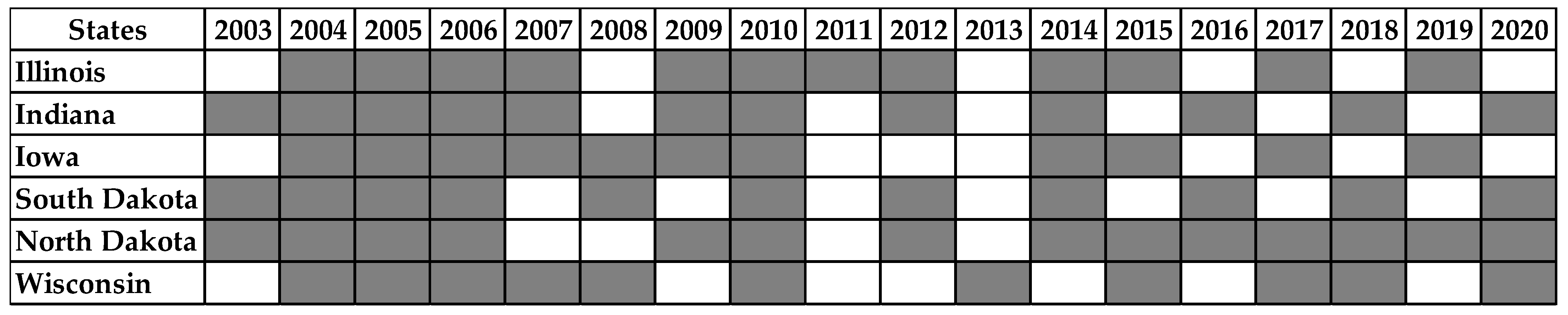 Sustainability 16 00734 g004