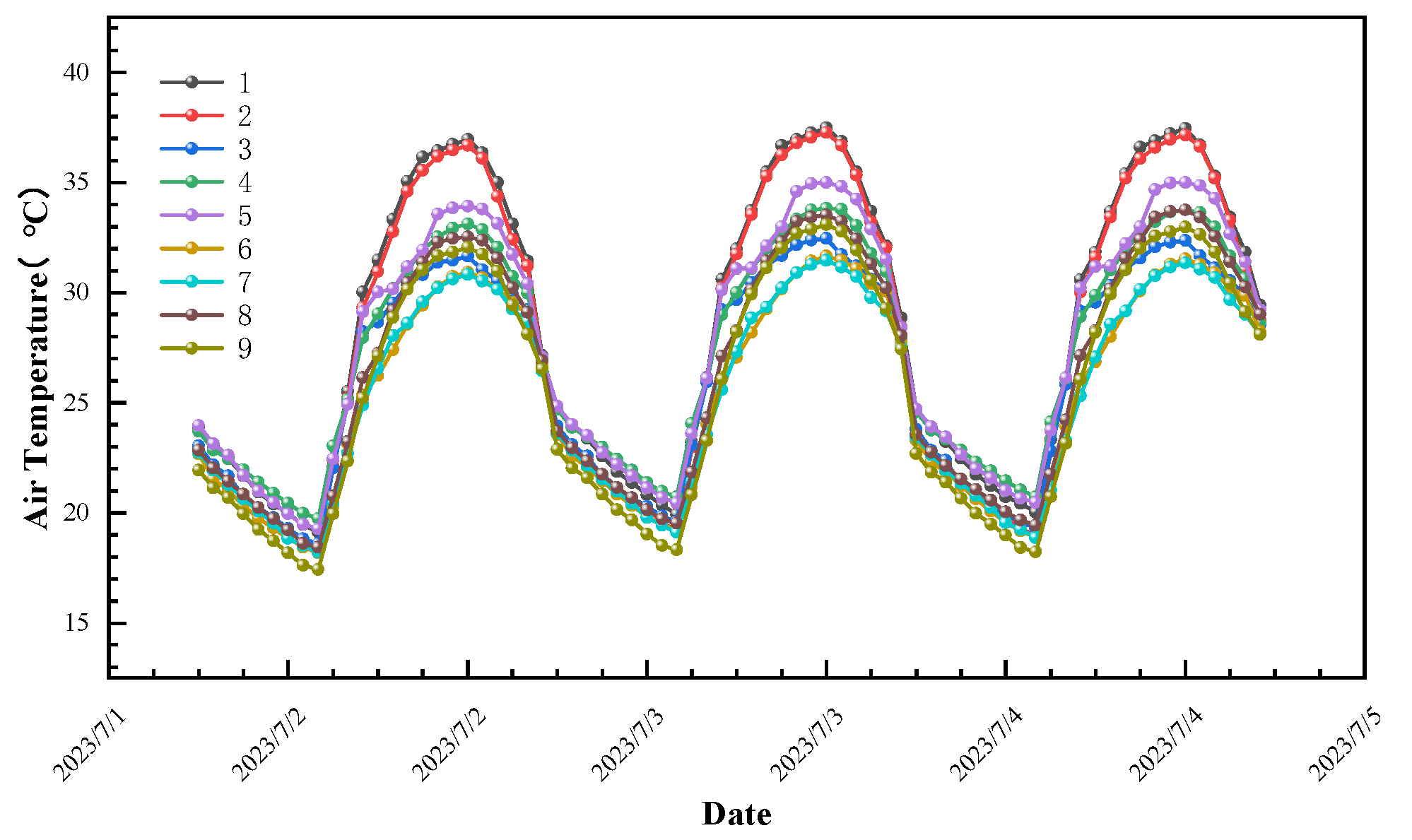 Sustainability 16 00743 g004
