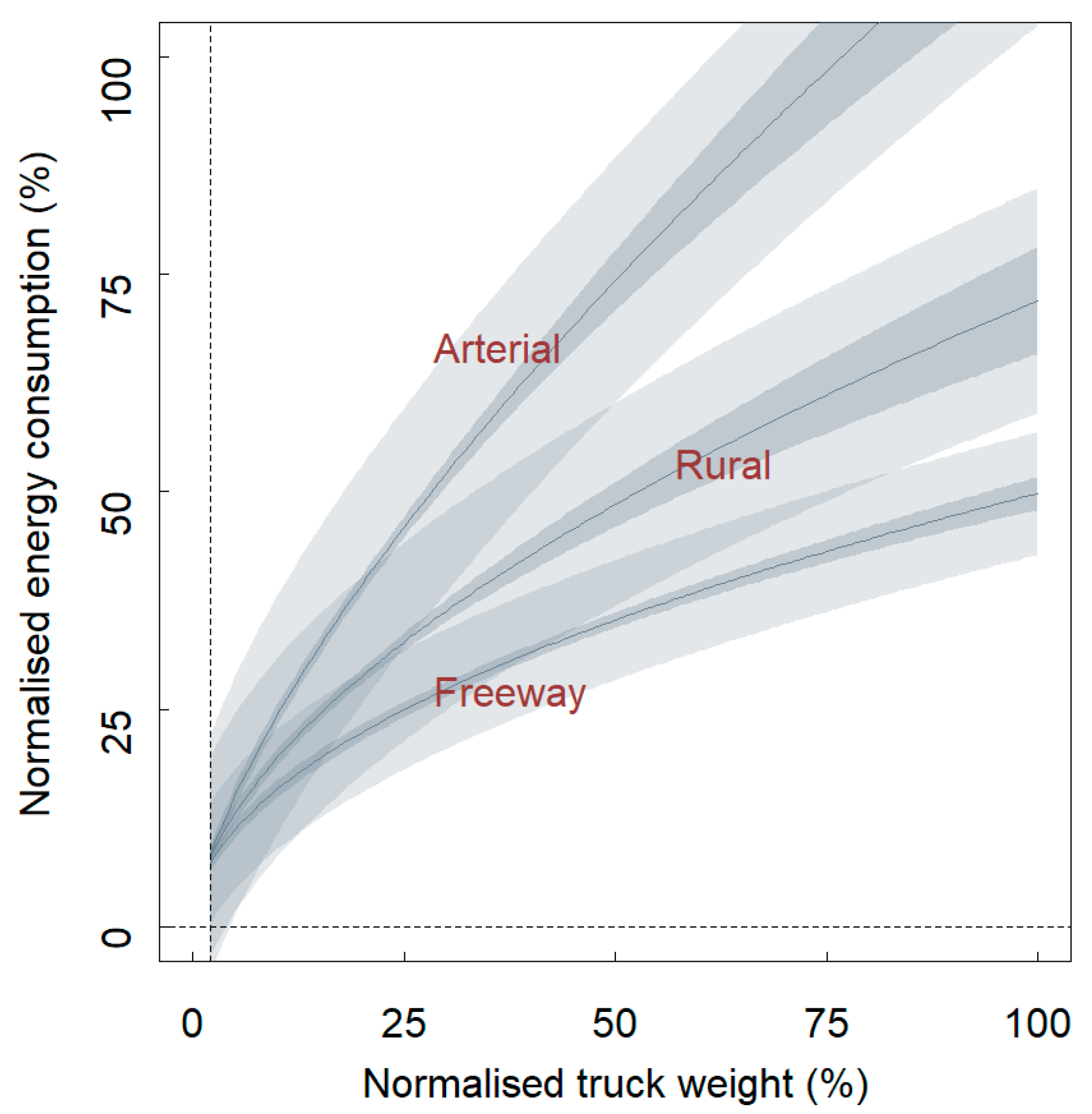 Sustainability 16 00762 g002