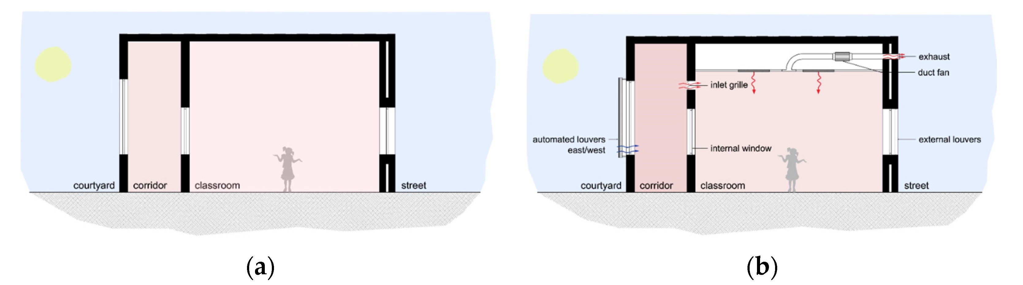 Sustainability 16 00766 g002