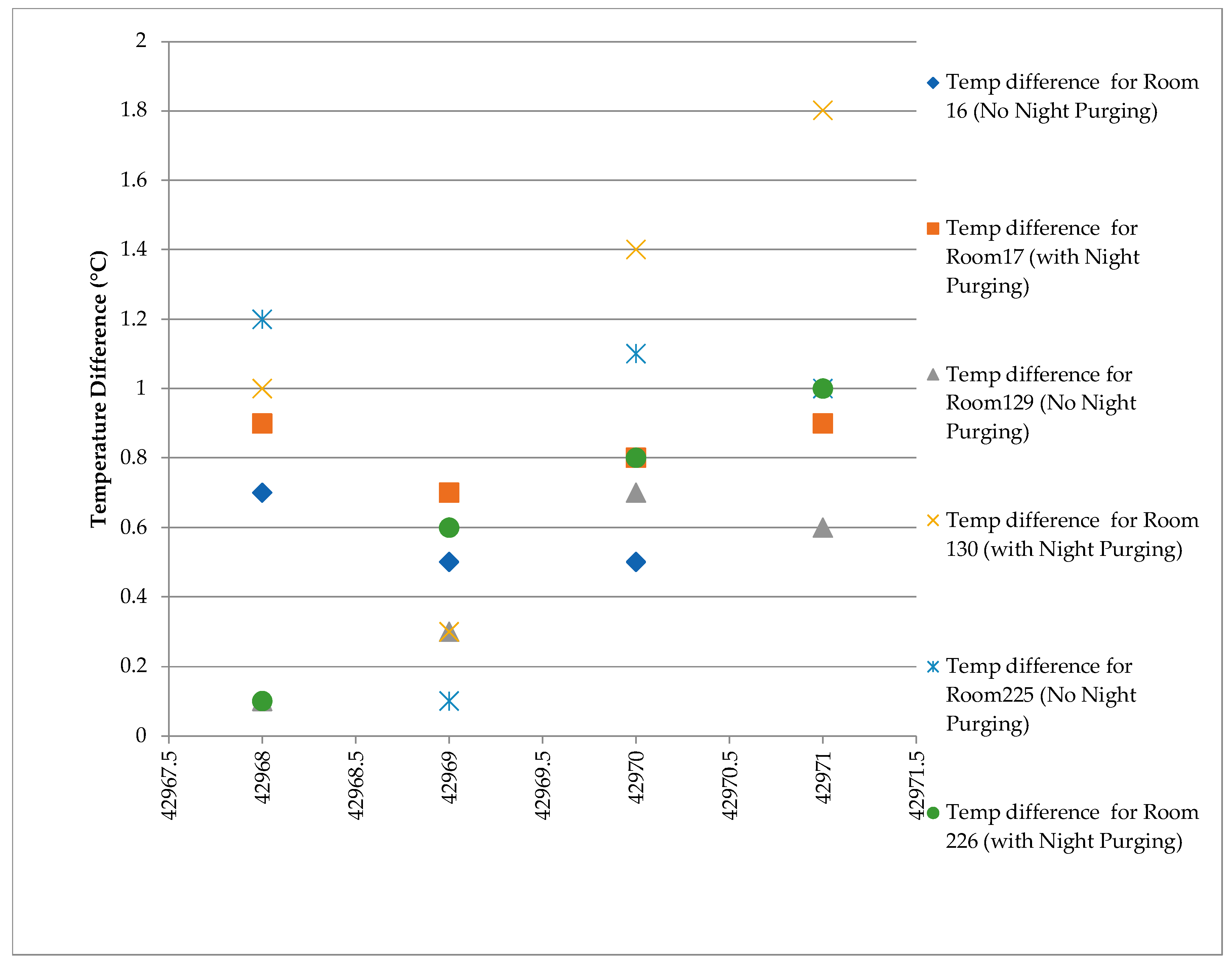 Sustainability 16 00766 g008