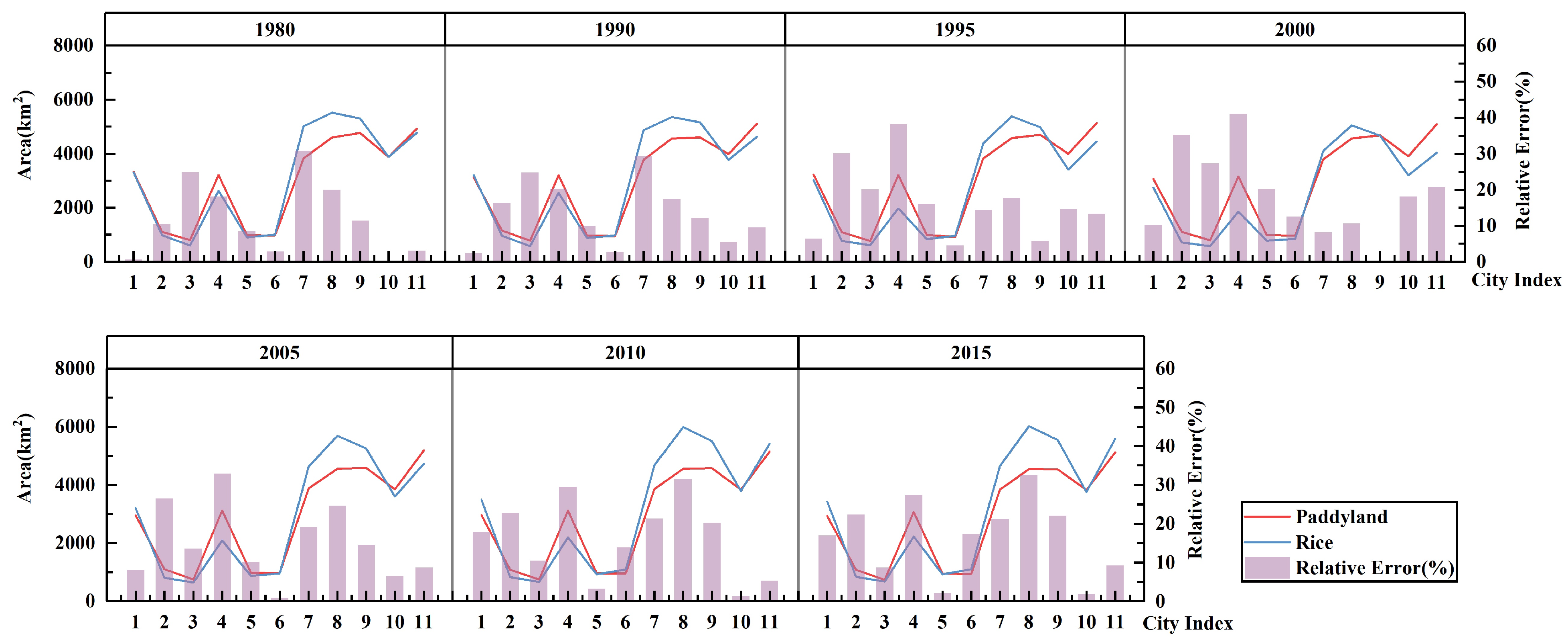 Sustainability 16 00778 g002 Sustainability 16 00778 g002